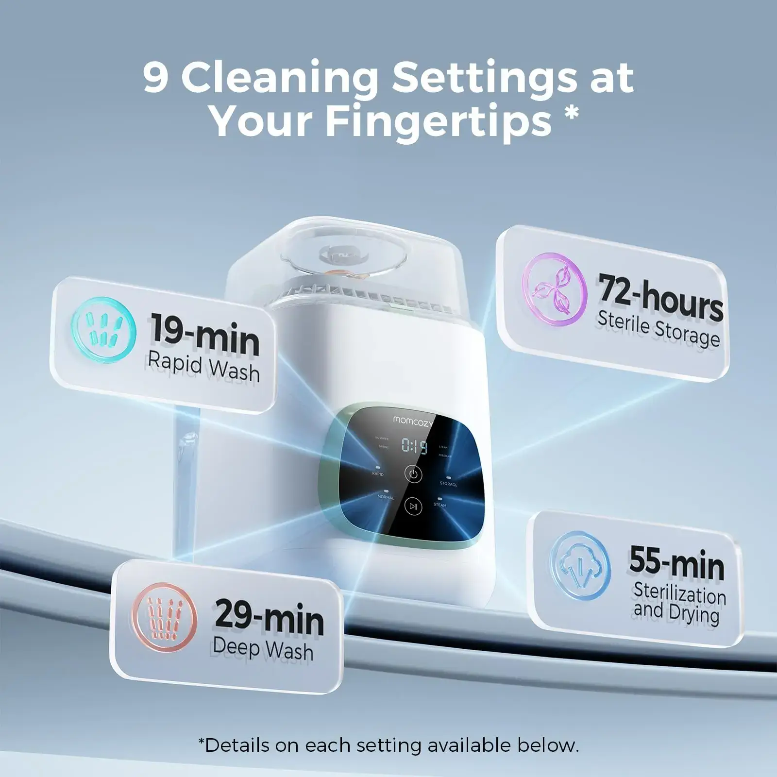All-in-One Baby Bottle Washer, Sterilizer & Dryer | Multi-Function Cleaner for Bottles, Breast Pump Parts & Baby Gear