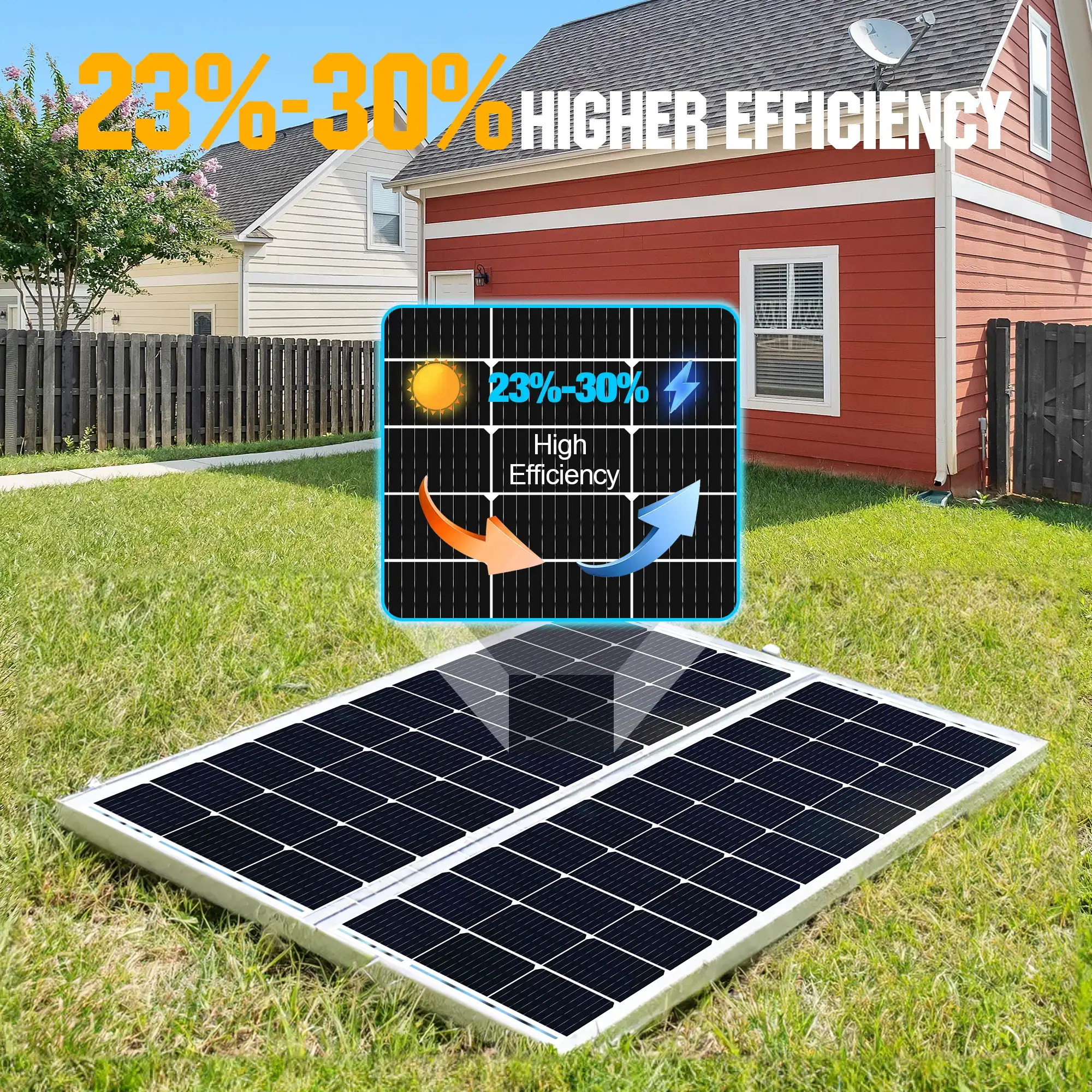 200W Total 12V Monocrystalline Solar Panel Set | 2PCS 100W Panels for Off-Grid RV, Home, Marine & Camping
