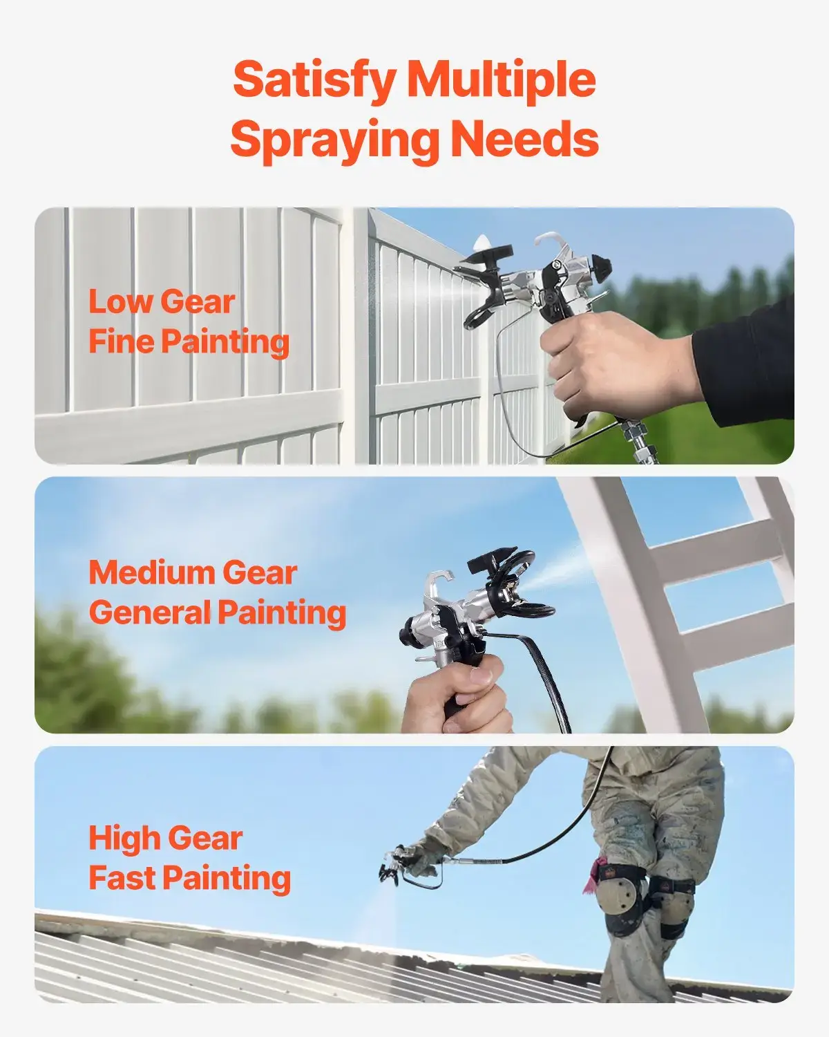 Stand Airless Paint Sprayer,  3000PSI 650W Efficient Electric Airless Sprayer,for Home Interior and Exterior Furniture and Fences, Handheld Paint Sprayers, Fine and Even Painting Effect