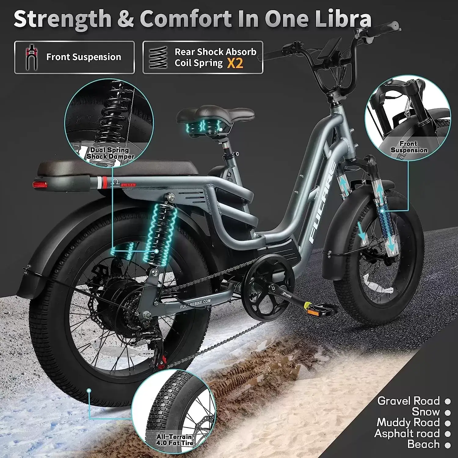 Fucare Libra 750W Electric Bike for Adults 32MPH 48V 20Ah LG Lithium Battery EBike with Full Suspension LCD Color Display 20