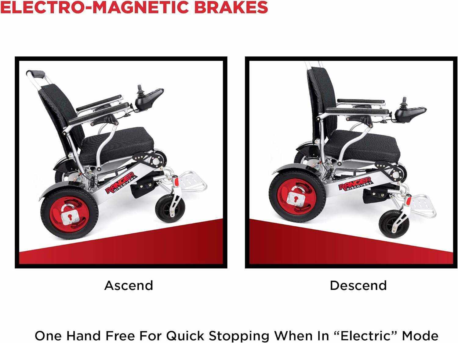 Porto Mobility 2024 Ranger Discovery Lightweight Foldable Weatherproof Exclusive Electric Wheelchair, Portable, Brushless Powerful Motors, Dual Battery, All Terrain (Silver, Standard)