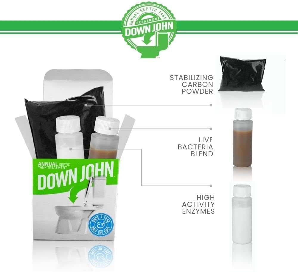 Down John (Once-A-Year) Septic Tank Treatment | 1 Year Supply | 3-Part Concentrate Live Bacteria, Carbon & Enzyme Treatment | Odor Neutralizer | Cleans Septic Lines & Improves Drain Field Absorption