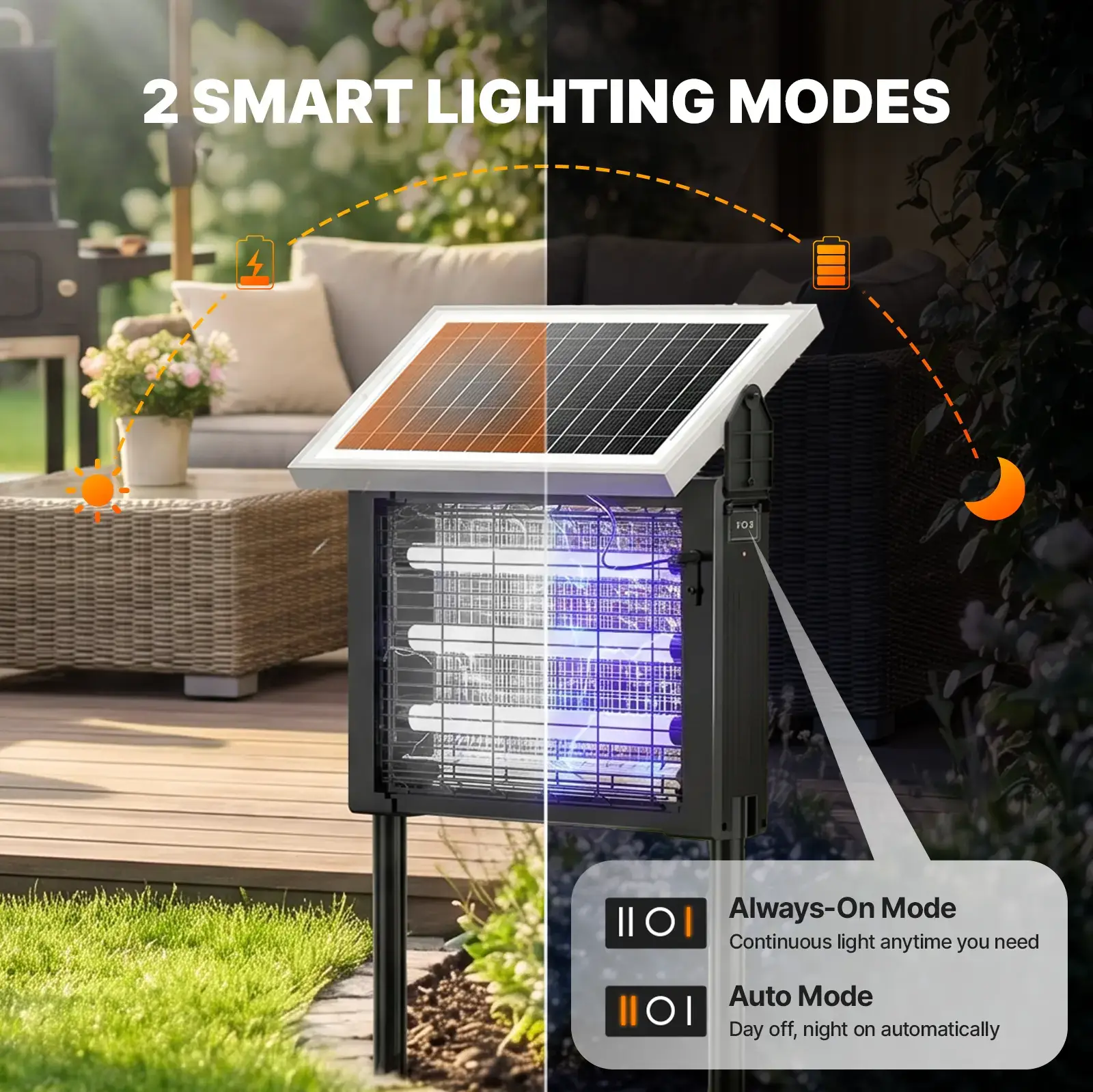 3500V Solar Bug Zapper, High Power Cordless Mosquito Zapper with Smart Light Sensor, Dual Solar & USB Rechargeable Insect Killer for Patio, Garden, Backyard, Outdoor Use