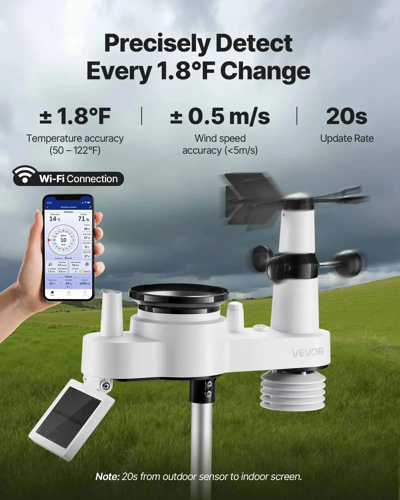 7-in-1 Wi-Fi Weather Station with APP, 7.5-Inch VA Display, Wireless Solar Powered Outdoor Sensor, Rain Gauge, Indoor Outdoor for Weather Forecast, Wind Speed, Temperature, Humidity, Rainfall
