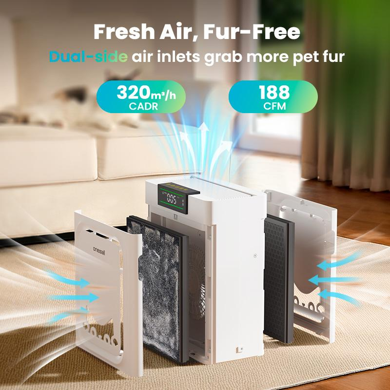 Air Purifiers For Home Pets, 3-in-1 Washable HEPA Filter, Covers up to 2200 Ft², Dual-Sided Filter with 220g Activated Carbon, Pet-Friendly Design – Pet Lock, Allergen Relief & Odor Removal