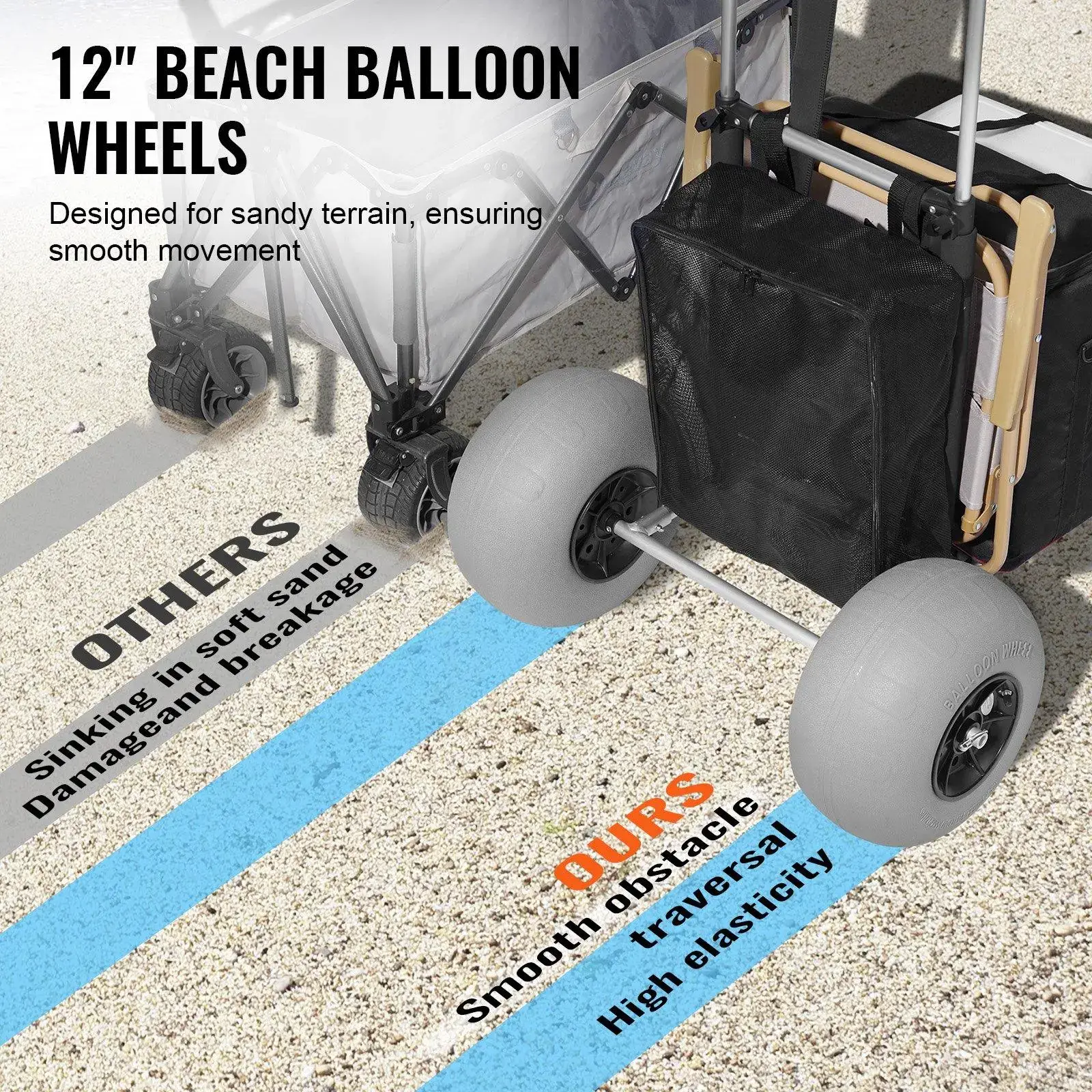 Folding Beach Dolly with 12 Inch Large Sand Wheels, 29.9