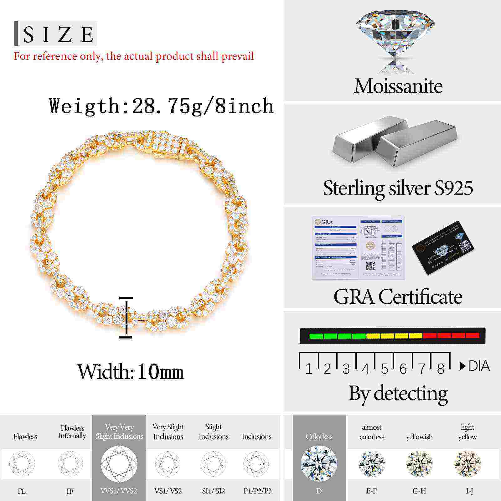 TestTest 10mm S925 Moissanite Infinity Cuban Link Bracelet