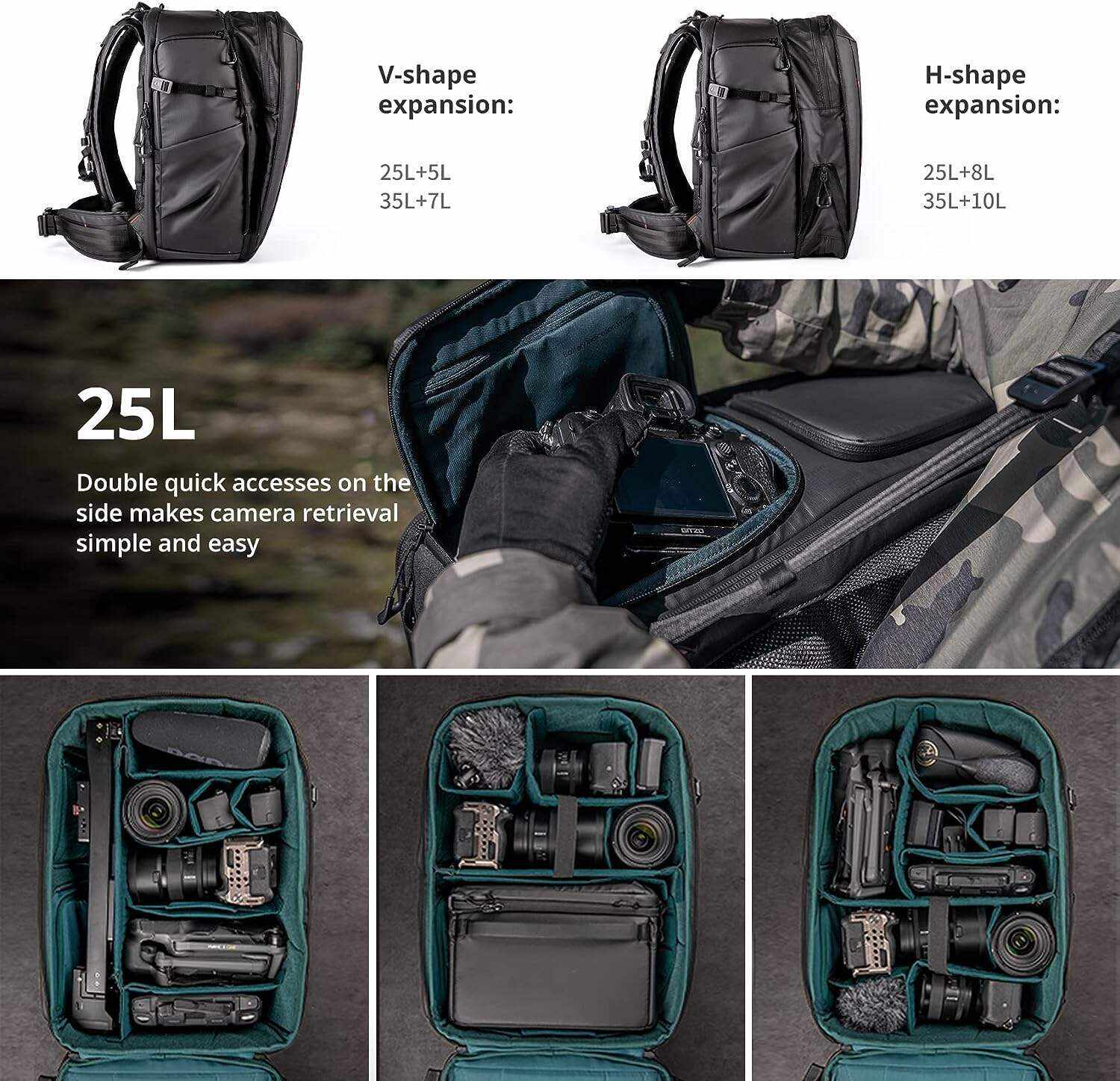 PGYTECH OneMo 2 35L-45L Camera Backpack with Shoulder Bag for 17“ Laptop for Photographers, Waterproof DSLR Backpack for Canon/Nikon/Sony, Drone Backpack for DJI Mini 3 Pro/Mavic 3/ FPV, Black