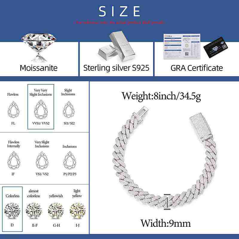 10mm S925 2 Rows Moissanite Cuban Link Bracelet