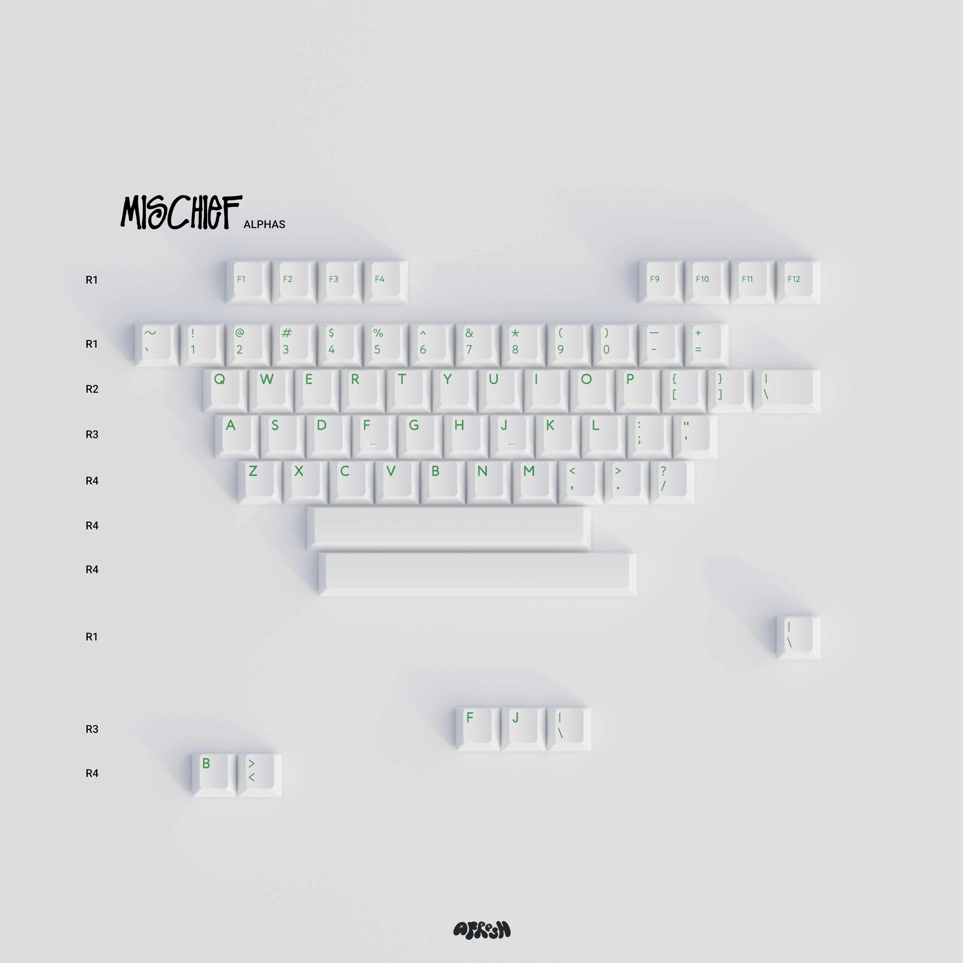 Ready to use Margo with PBTfans Mischief