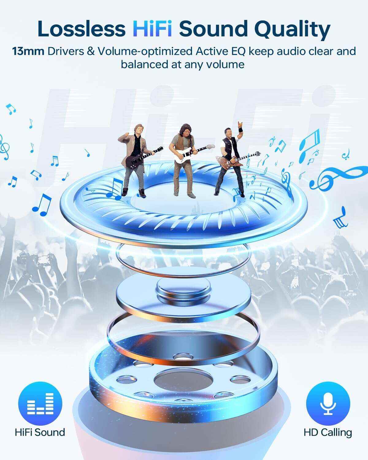 Wireless Earbuds, Bluetooth 5.3 Headphones 40Hrs Playtime with Charging Case, IPX5 Waterproof Stereo in-Ear Earphones with Microphone for iOS Android Cell Phone Sports Workout, Black