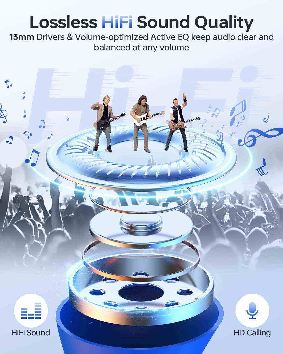 Wireless Earbuds, Bluetooth 5.3 Headphones 40Hrs Playtime with Charging Case, IPX5 Waterproof Stereo in-Ear Earphones with Microphone for iOS Android Cell Phone Sports Workout, Black