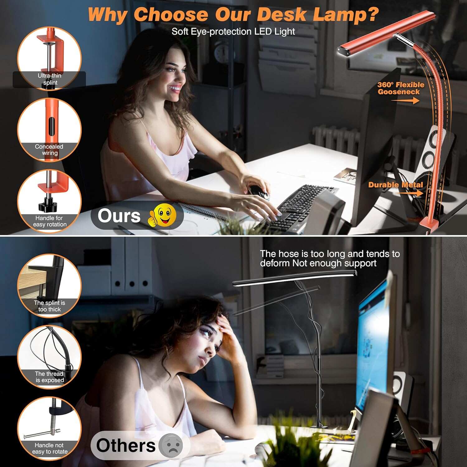 LED Desk Lamp for Office Home, Eye-Caring Desk Light with Stepless Dimming Adjustable Flexible Gooseneck, 10W USB Adapter Desk Lamp with Clamp for Reading, Study, Workbench (Black)