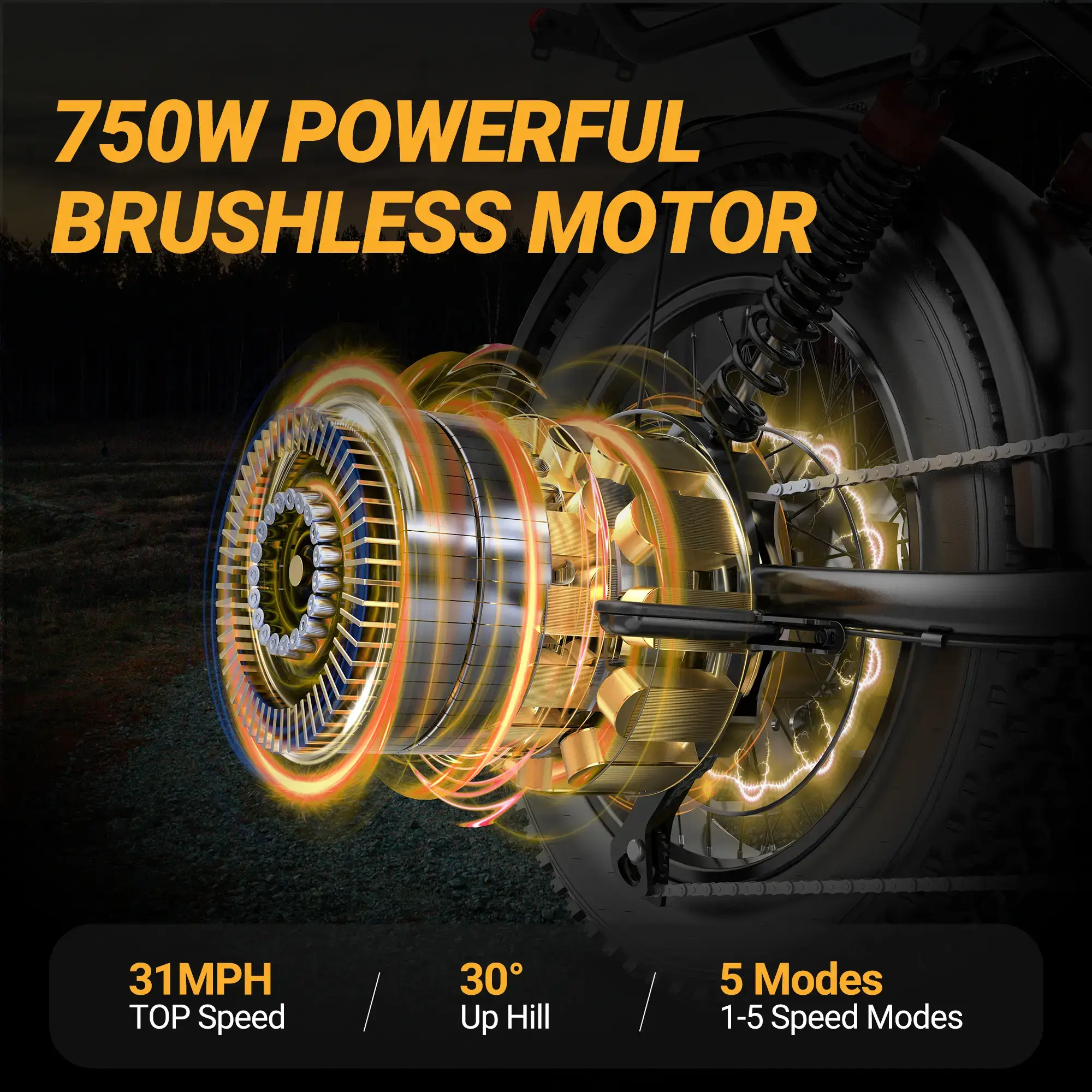 Peak 1500W Electric Off-Road Bike 20-Inch Full Suspension E-Motorcycle, 48V 20Ah Removable Battery, 31MPH Top Speed, 40-55 Mile Range, 2-Seater, LED Headlights, 20-Inch All-Terrain Fat Tires, UL 2849 Certified
