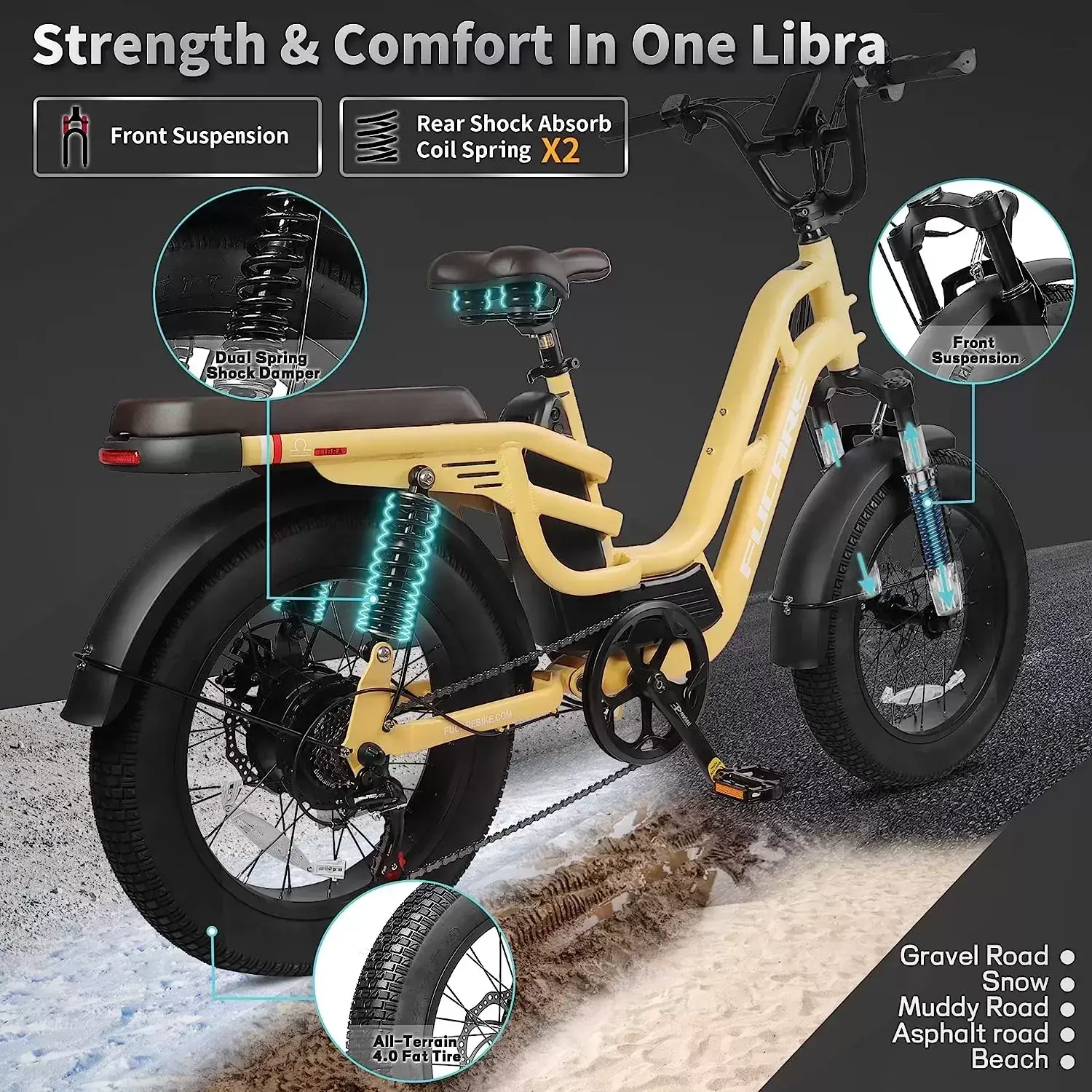 Fucare Libra 750W Electric Bike for Adults 32MPH 48V 20Ah LG Lithium Battery EBike with Full Suspension LCD Color Display 20