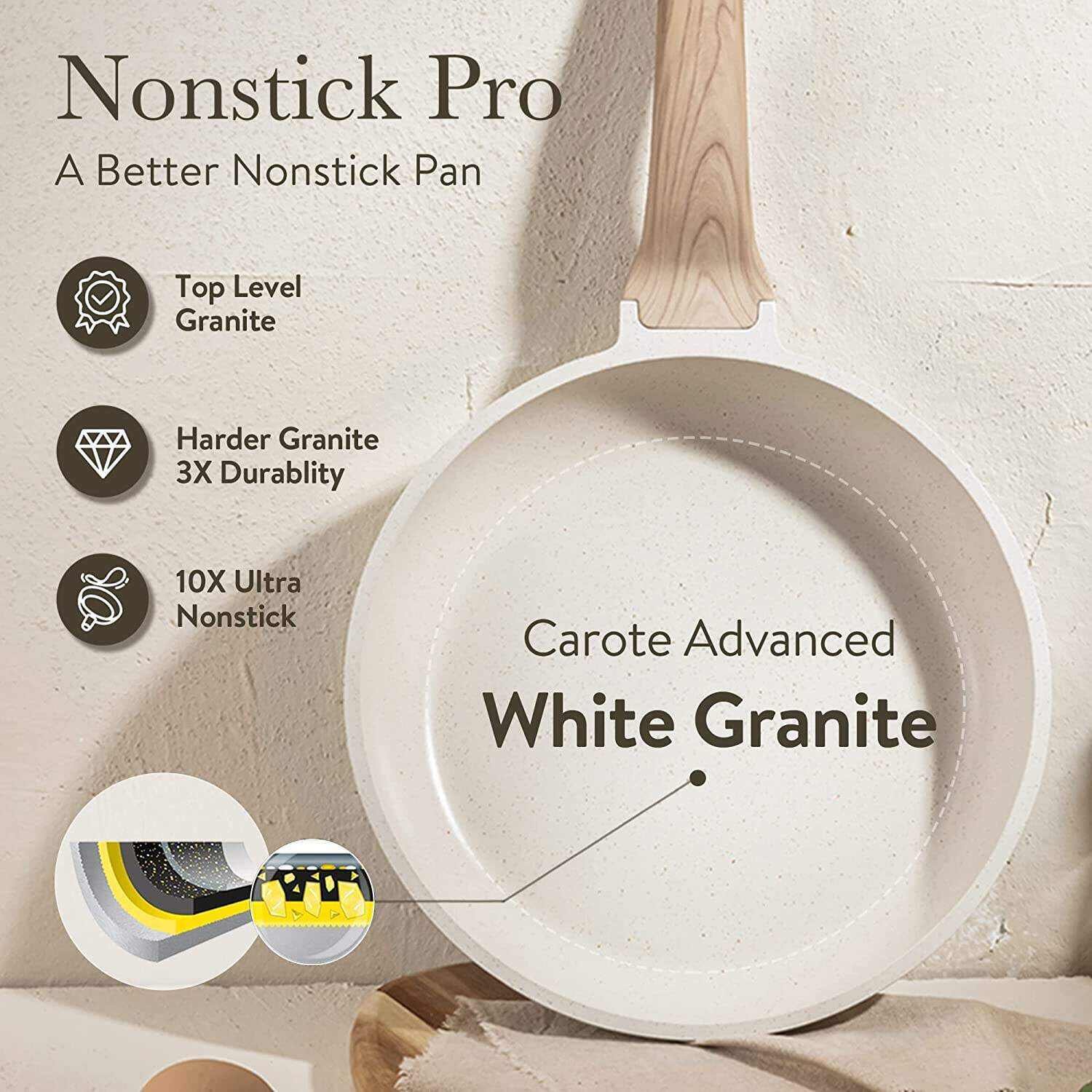 Pots and Pans Set Nonstick, White Granite Induction Kitchen Cookware Sets, 10 Pcs Non Stick Cooking Set w/Frying Pans & Saucepans(PFOS, PFOA Free)