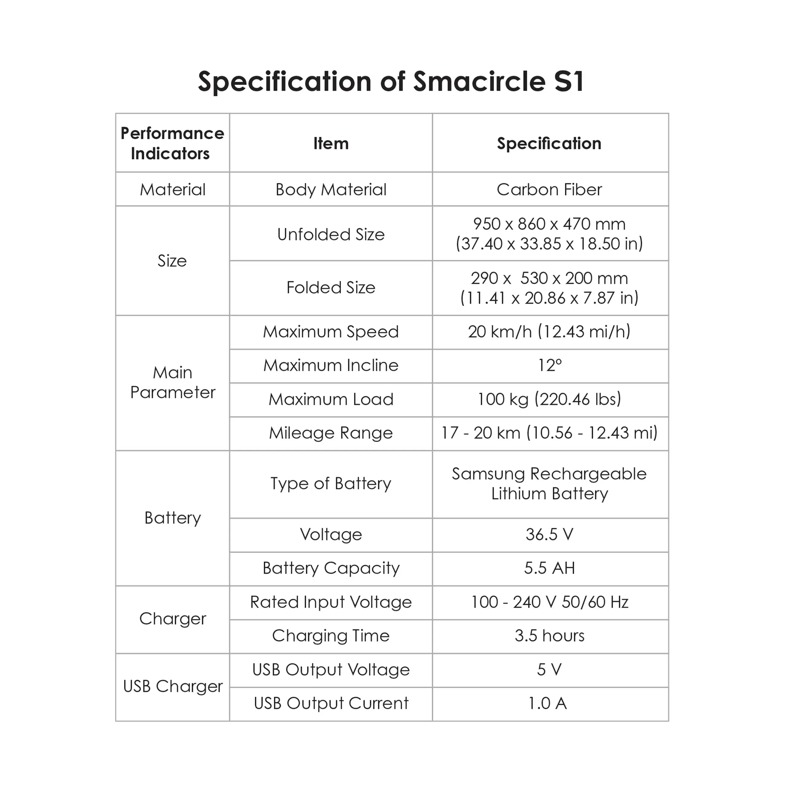 Portable Electric Bikes S1 Smacircle