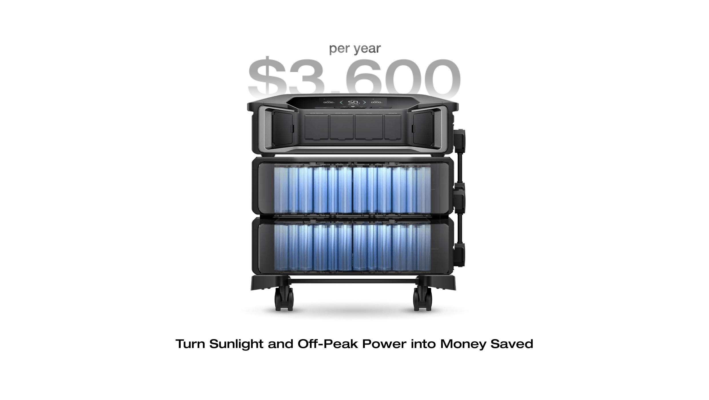 EcoFlow DELTA Pro Ultra Whole-Home Backup Power (UL 9540 Certificated)