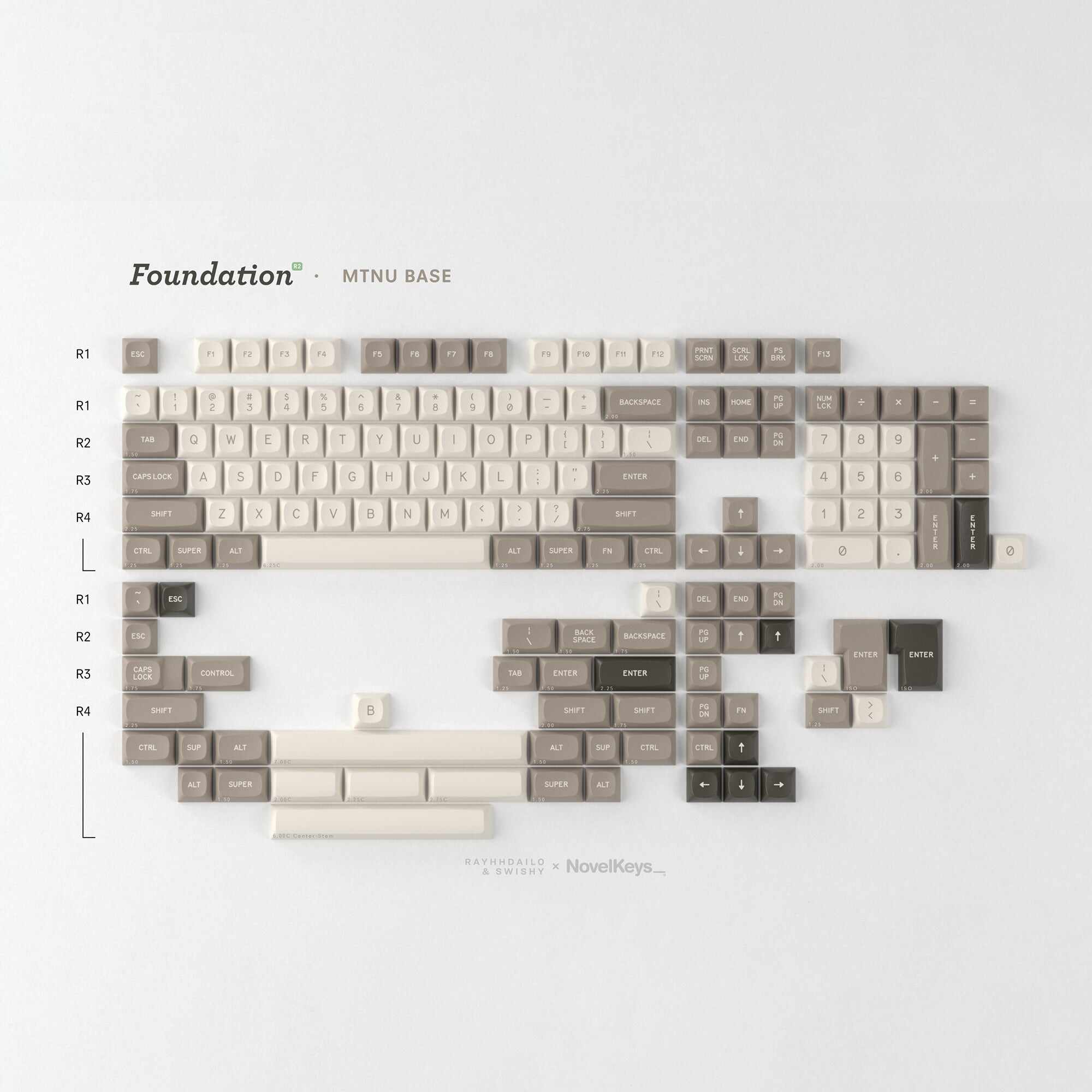 GMK MTNU Foundation R2