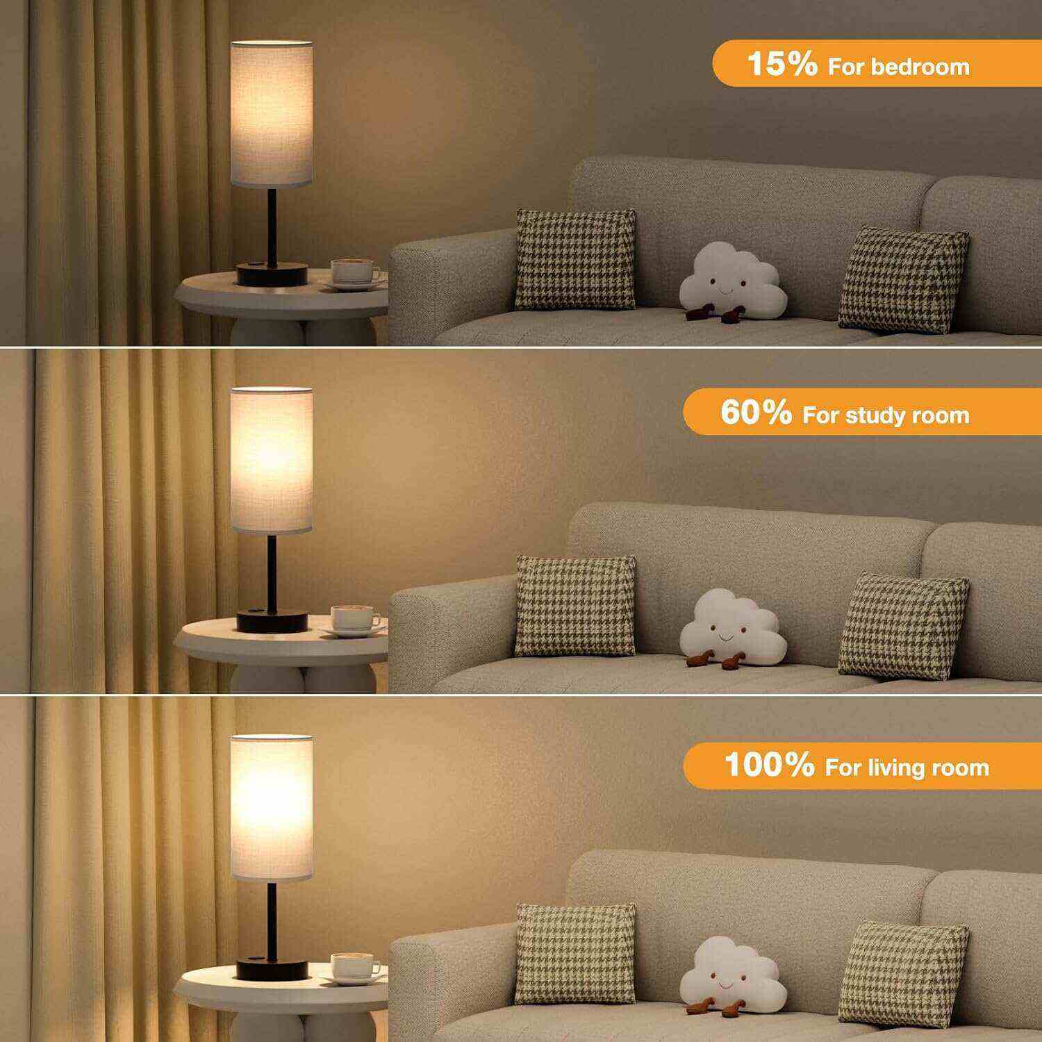 Bedside Table Lamp for Bedroom - 3 Way Dimmable Touch Lamp USB C Charging Ports and AC Outlet, Small Lamp Wood Base Round Flaxen Fabric Shade for Living Room, Desk, LED Bulb Included