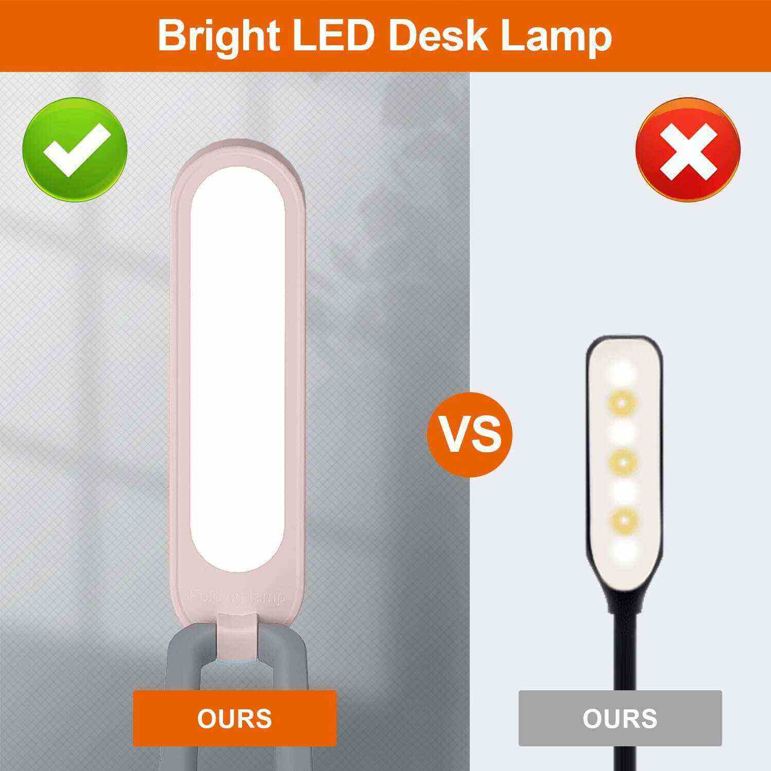 LED Desk Lamp for Office Home & Battery Operated Lamp Rechargeable Lamp Foldable & Portable Light, LED Desk Light Strip, 3 Brightness Dimmable Small Desk Lamp Wireless Reading Lamp