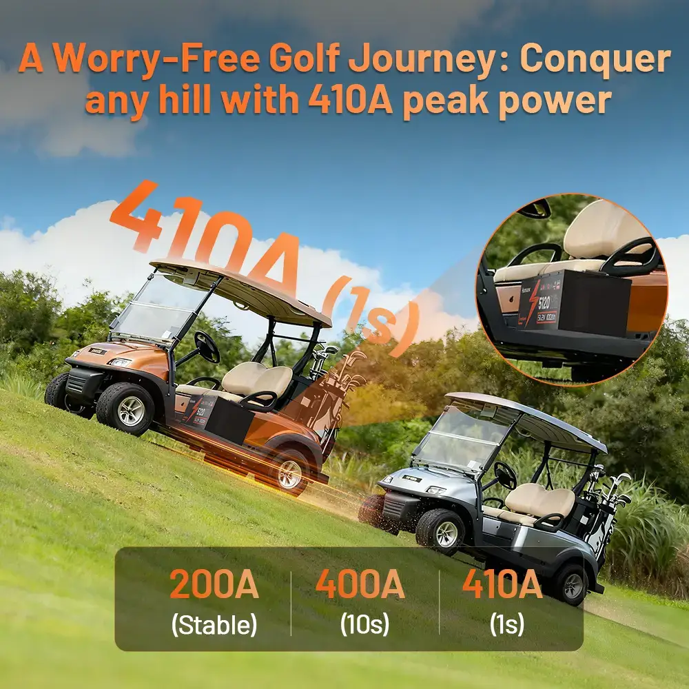 48V 100Ah LiFePO4 Bluetooth Battery for Golf Cart, Metal case defends, Built-in 200A BMS, 50+ Mile Range for RV, Solar Marine, Off-grid Digital Power Display