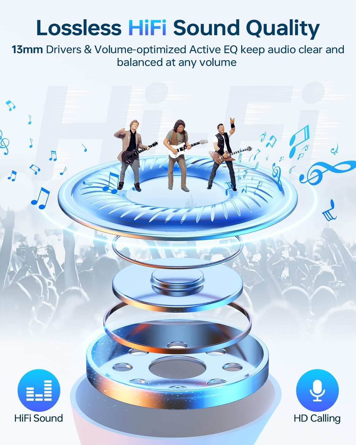 Wireless Earbuds, Bluetooth 5.3 Headphones 40Hrs Playtime with Charging Case, IPX5 Waterproof Stereo in-Ear Earphones with Microphone for iOS Android Cell Phone Sports Workout, Black