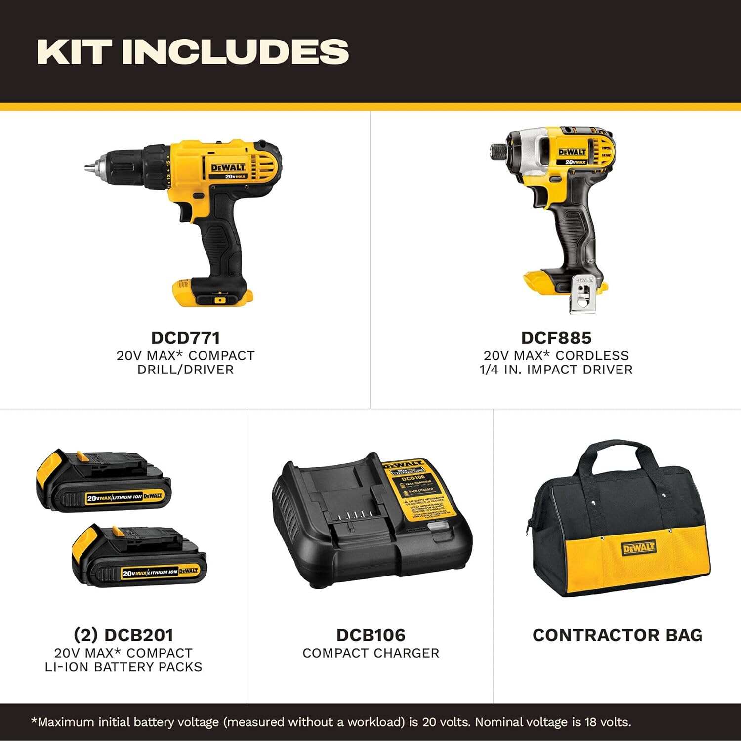 Cordless Drill and Impact Driver, Power Tool Combo Kit , Includes 2 Batteries, Charger and Bag (DCK240C2)