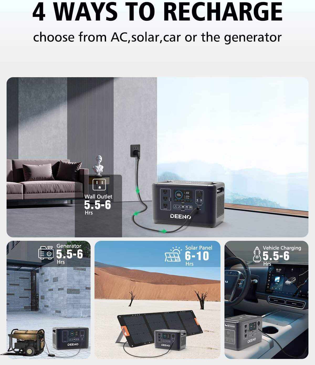 DEENO Portable Power Station X1500, 1036Wh LiFePO4 (LFP) Battery, 1500W(Peak 3000W) Solar Generator (Solar Panel Optional) for Camping RVs Home Use Emergency Travel