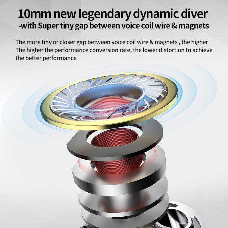 CCA CXS - Dynamic IEM Earphones