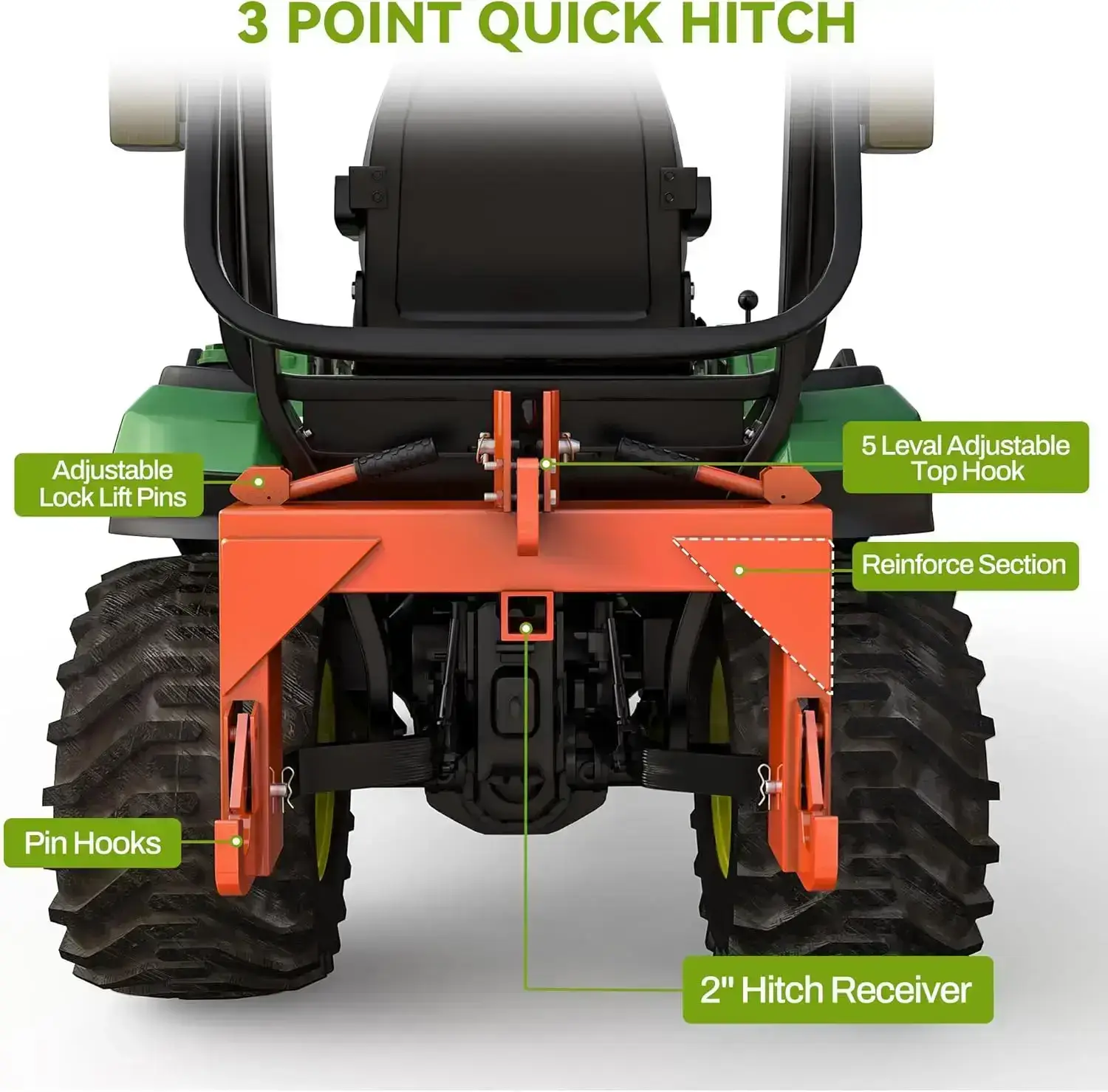 Category 1 3-point quick hitch; 3,000 lb heavy-duty 3-point tractor hitch (with 2-inch receiver); features 5-position adjustable bolts.