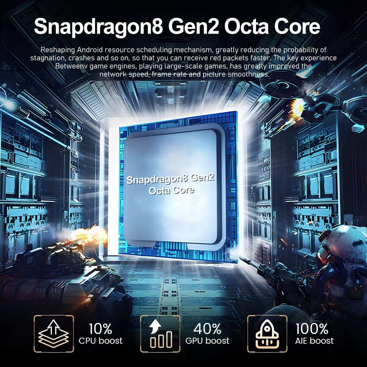 Unlocked Cell Phones Android 13 Phones 8GB+256GB Octa Core | 6.7