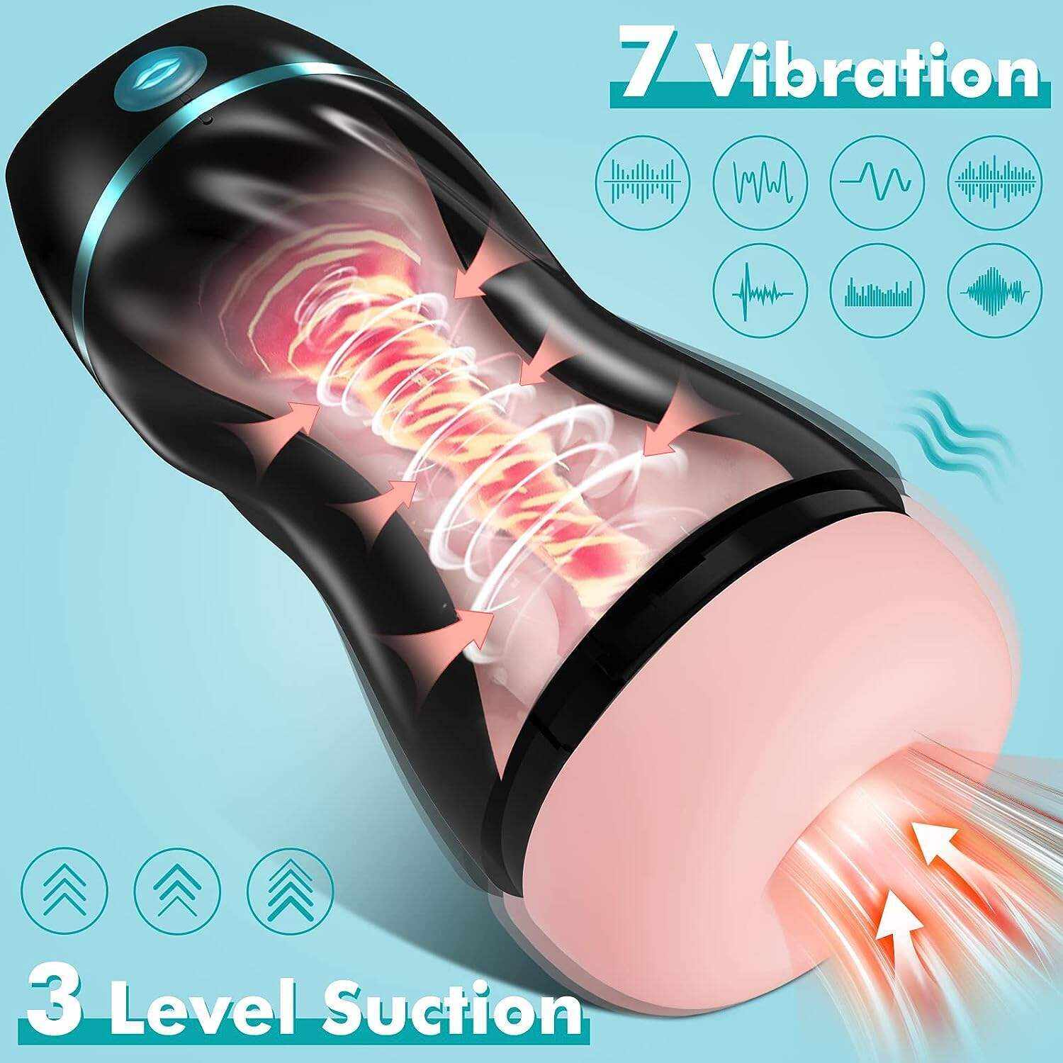 Automatic Sucking Male Masturbators - Upgraded 7 Vibration & Suction Hands Free Pocket Pussy Male Stroker with 3D Realistic Textured, Blowjob Toy Mens Adult Male Sex Toys for Men (Black)