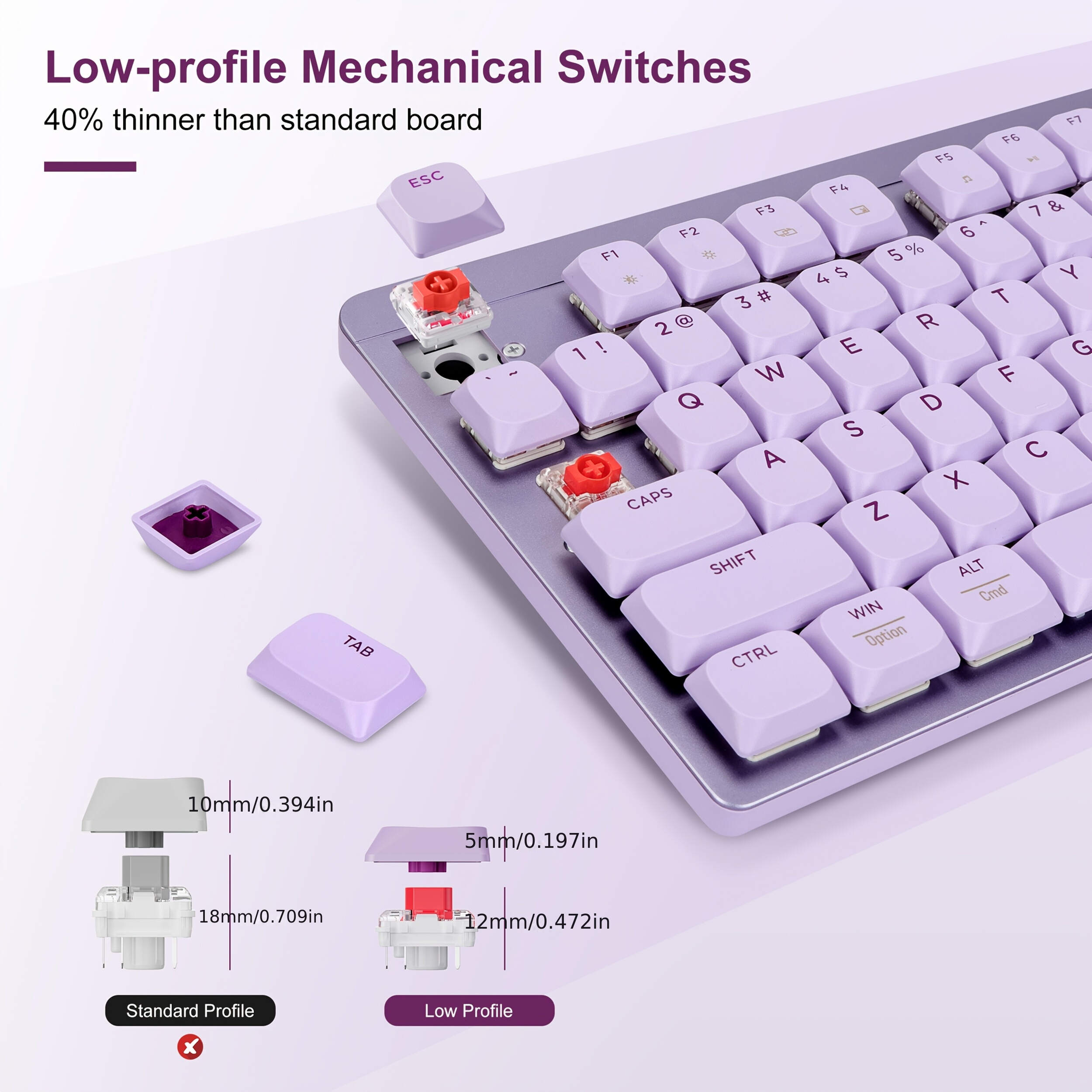Wireless Mechanical Keyboard And Mouse, 2.4Ghz Cordless Mechanical Keyboard And Silent Mouse, Low-Profile Red Switch, 98-Key Compact Slim 96% Keyboard for Windows/MacOS PC Laptop