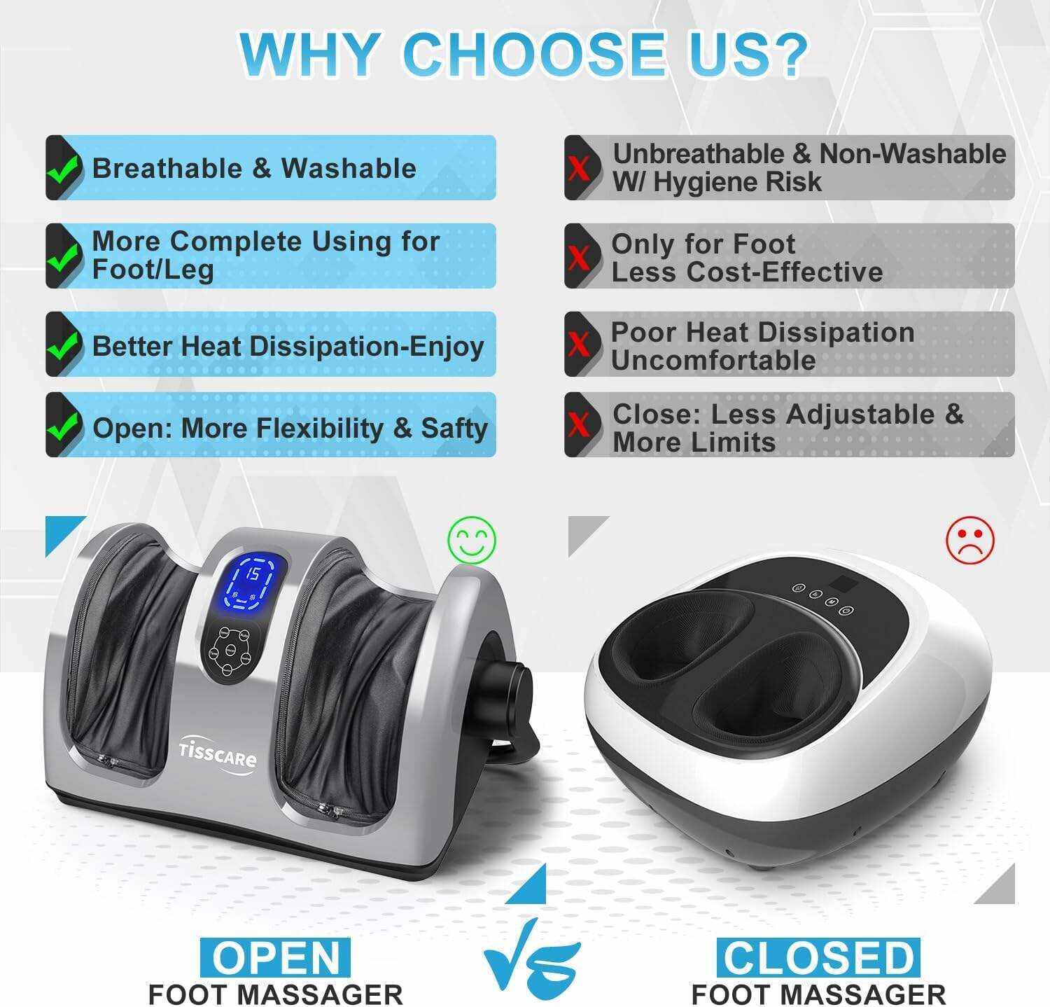 TiSSCARE Shiatsu Massage Foot Massager Machine - Improves Blood Flow Circulation, Deep Kneading & Tissue with Heat/Remote, Neuropathy, Plantar Fasciitis, Diabetics, Pain Relief