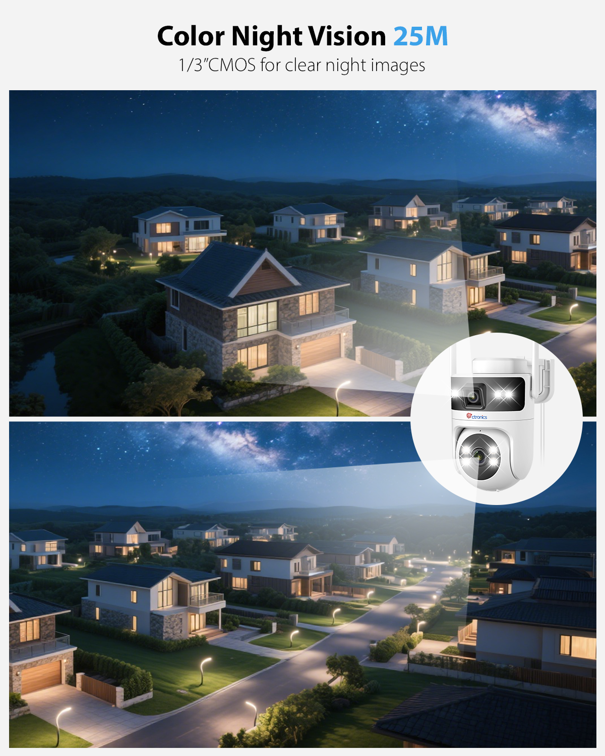 Ctronics Outdoor PoE WiFi Surveillance Camera, Dual-Lens, Dual-Band 5GHz/2.4GHz Wireless IP PTZ Camera with Human Detection