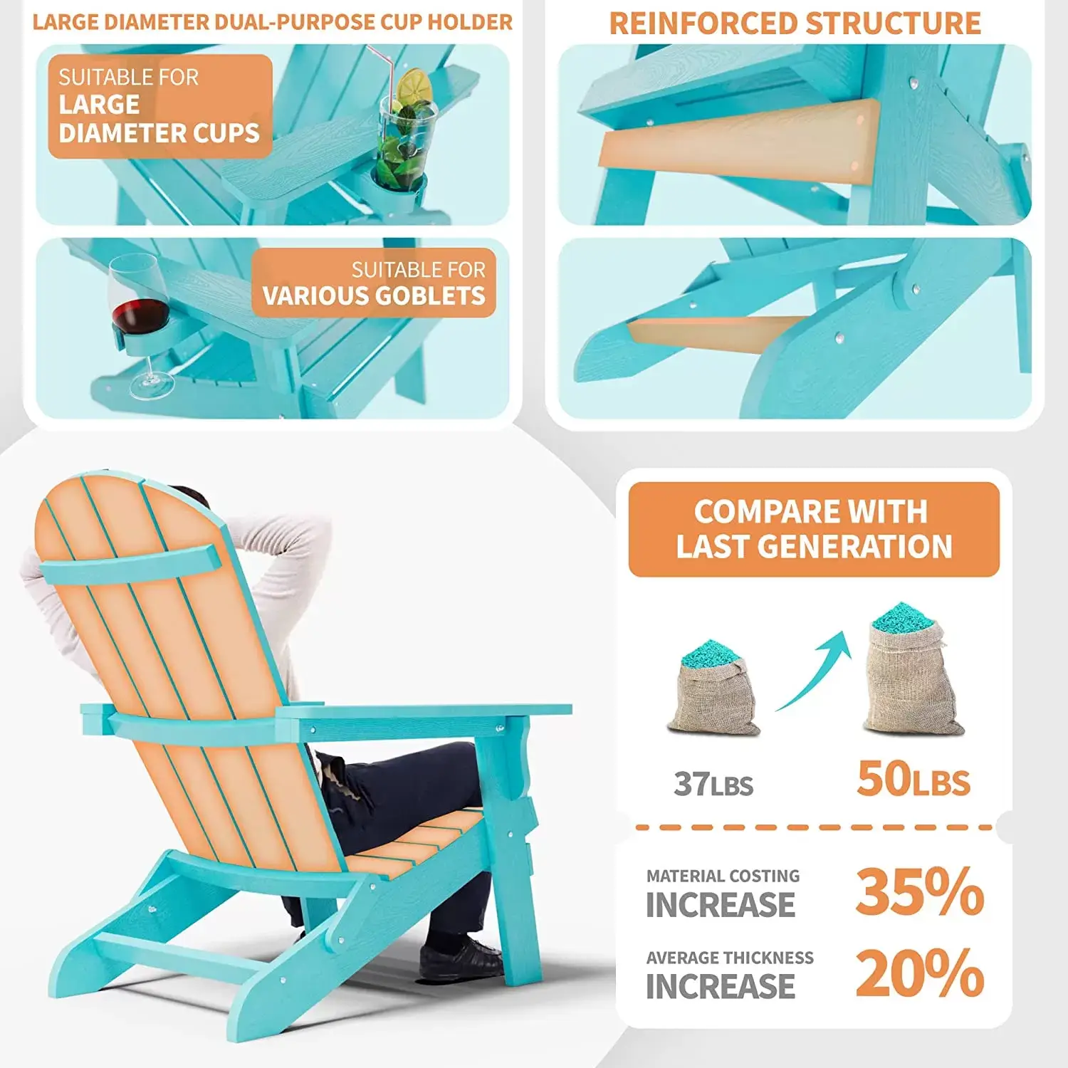 Adirondack Chair ,Patio Chairs 5 Steps Easy Installation,Widely Used in Outdoor, Fire Pit, Deck, Outside, Garden, Campfire Chairs