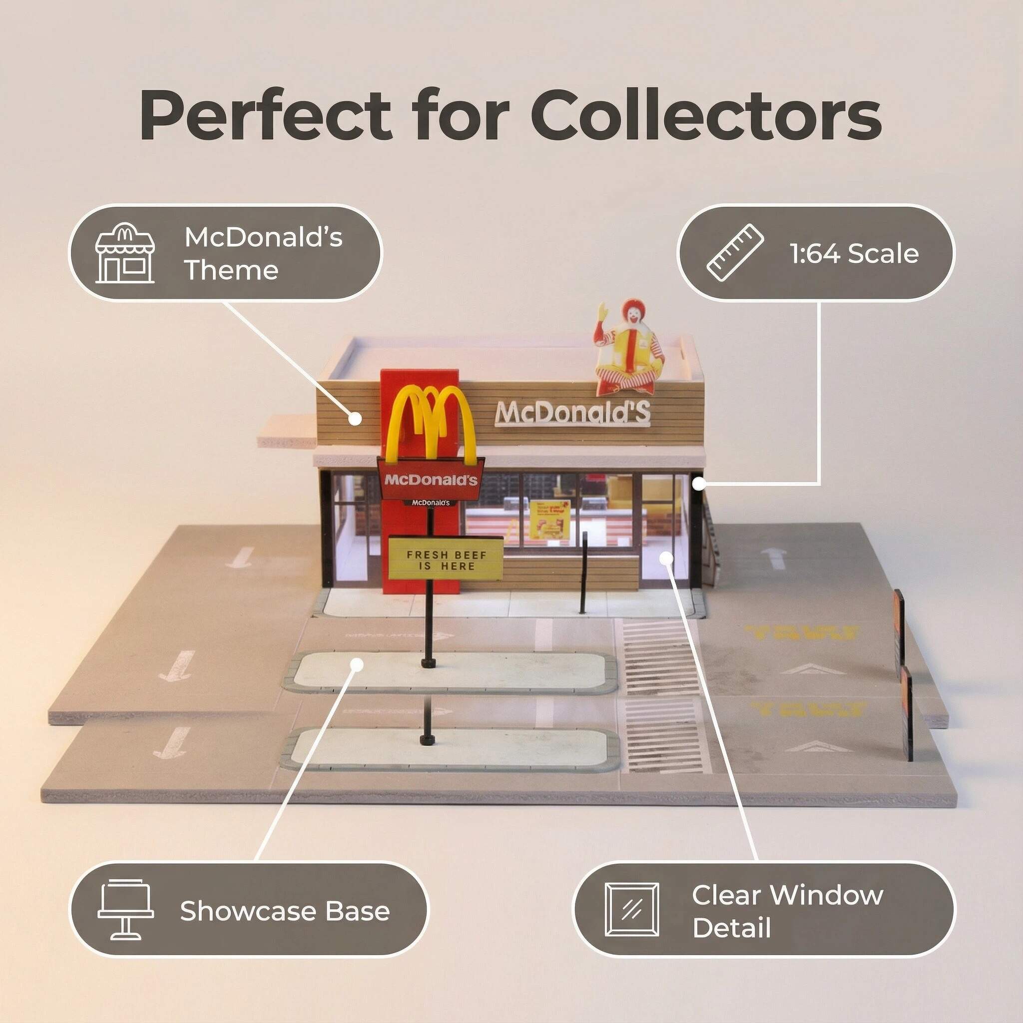1:64 Scale Urban Fast Food Restaurant Diorama Display Case – Street Scene for Diecast Cars
