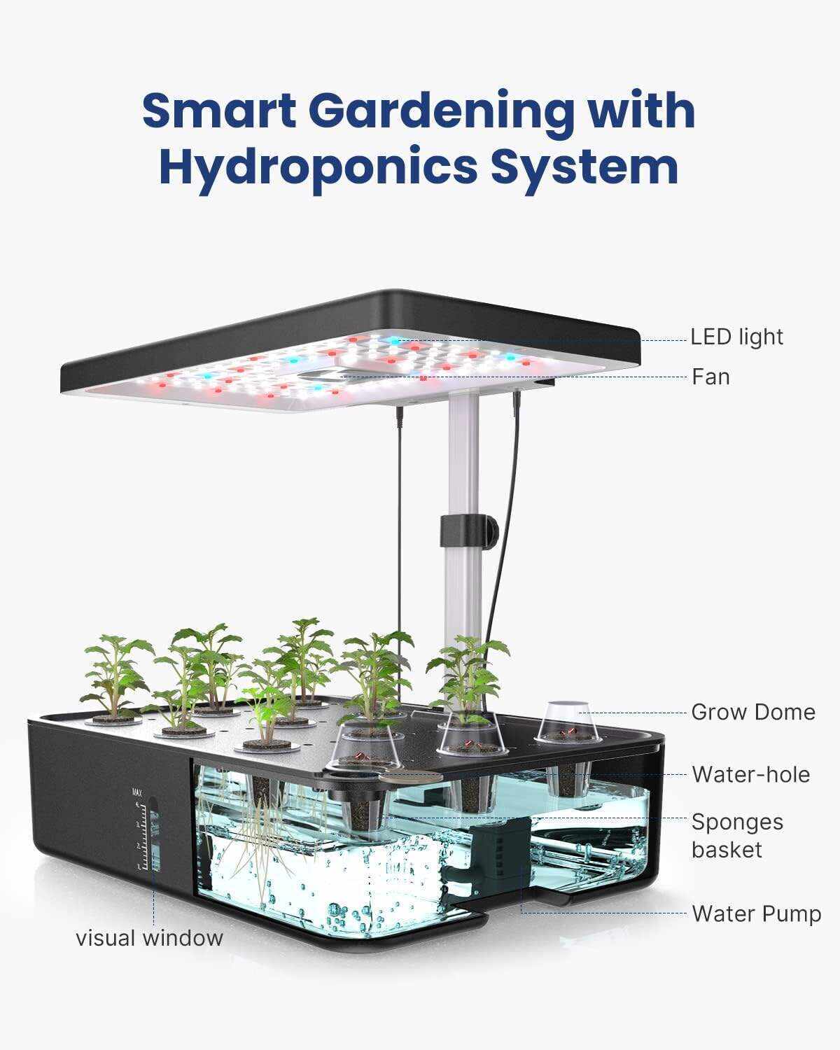 Hydroponics Growing System 12Pods, Indoor Garden with LED Grow Light