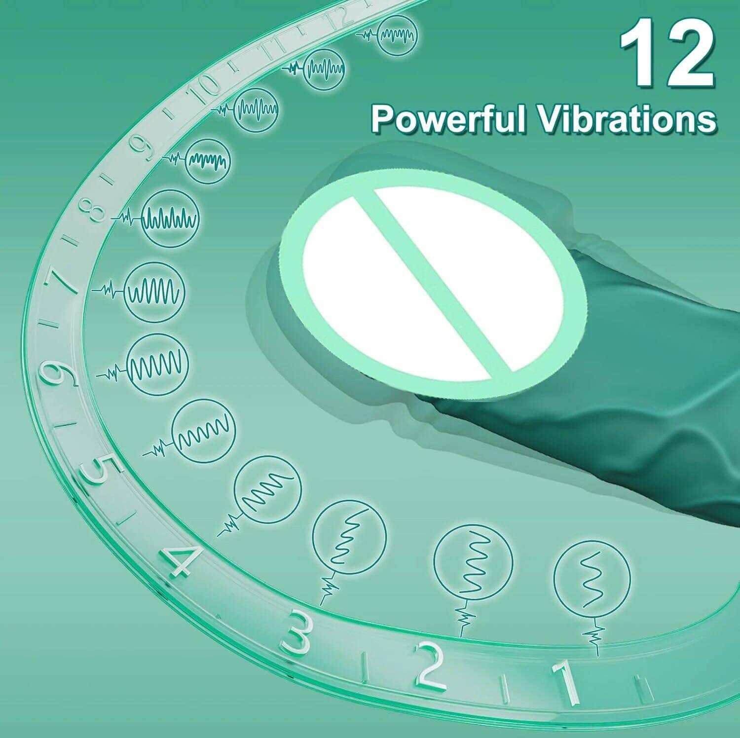 LCD Display 12-Power Vibrator – Clitoris, Nipple & G-Spot Stimulator
