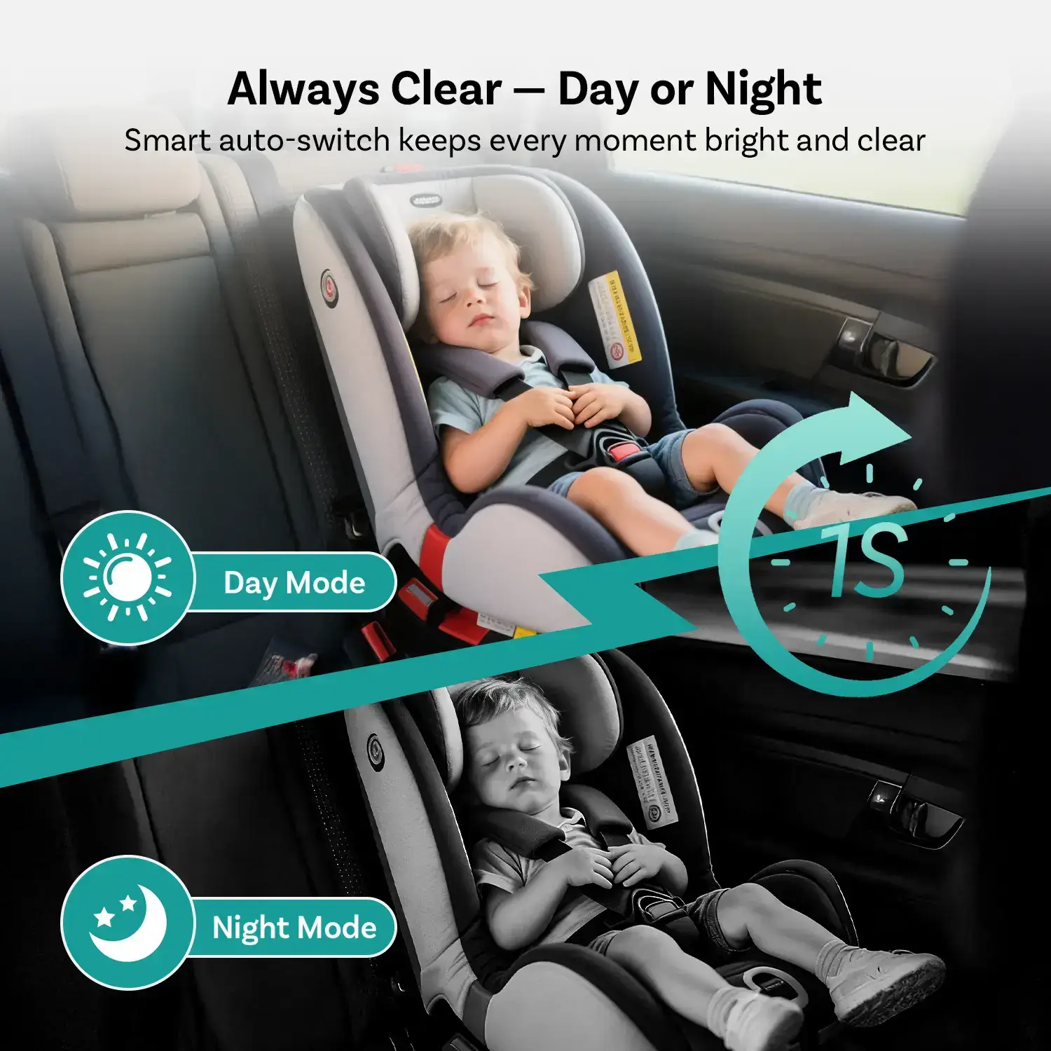 Baby Car Camera &Wireless CarPlay Adapter,1080P HD Rear Seat Monitor Display on Car Screen,150°Wide Angle No-Glow Night View, Safety for Kids & Infants