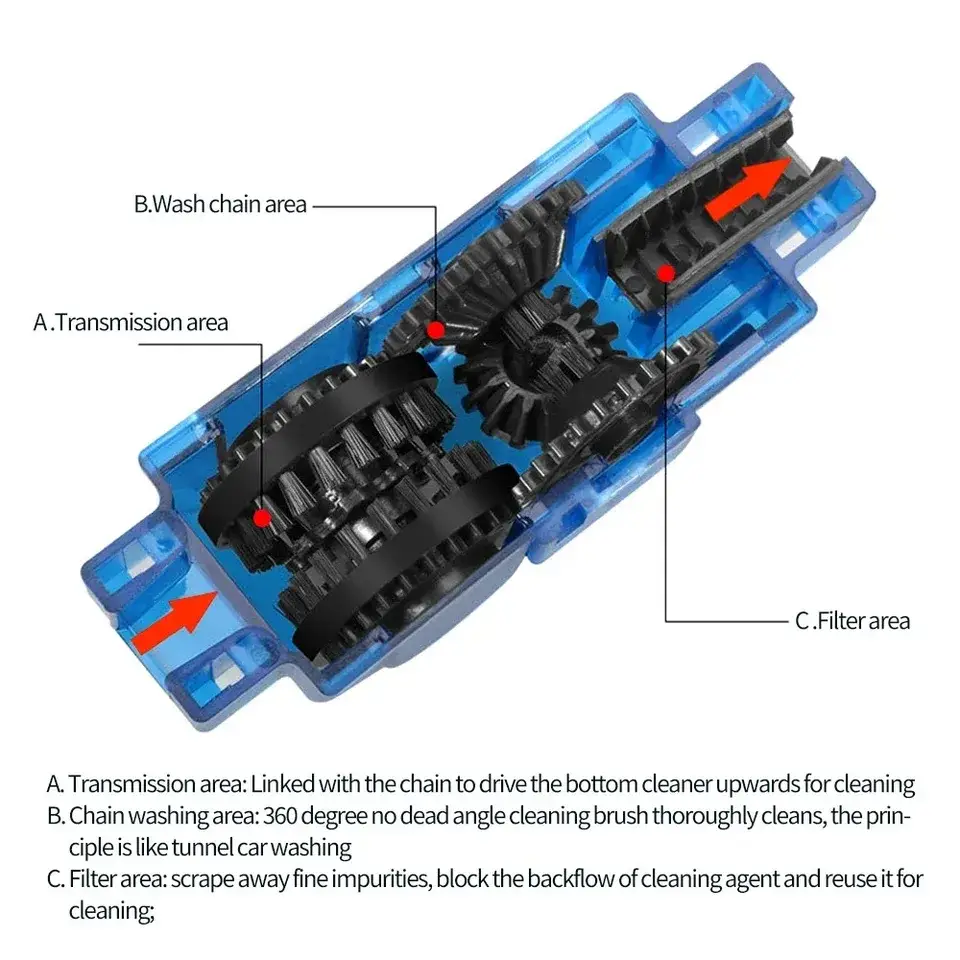 Heavy Duty Bicycle Chain Cleaning Brush Washer Kit for Mountain Road Bikes Quick Chain Scrubber Drivetrain Cleaning Maintenance
