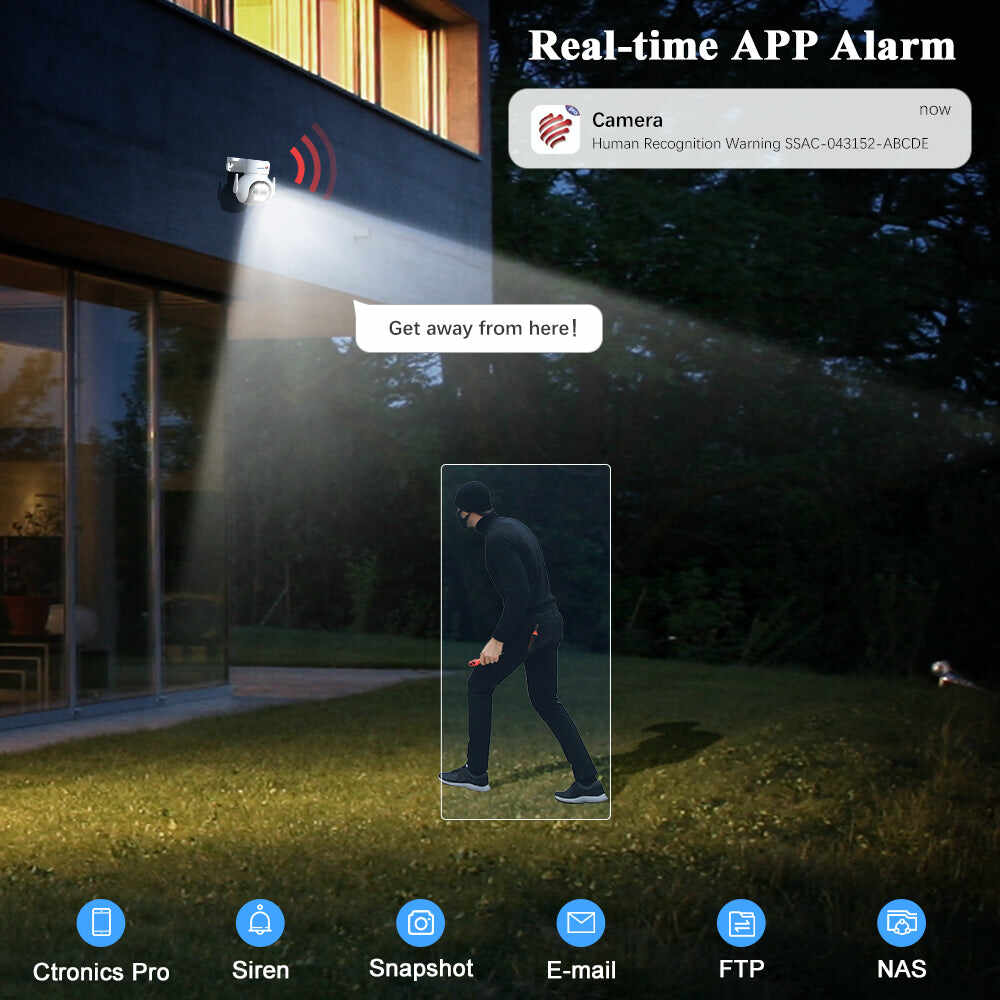 【ONLY $ 29.99】Ctronics 6X Hybrid Zoom Dual Lens 1080P HD WIFI Surveillance Camera with Human Detection and Auto Tracking