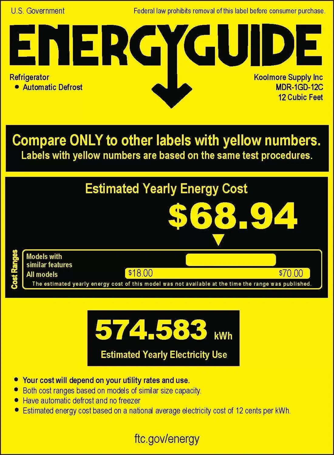 Inventory Meltdown: Discounts So Big, It’s Unbelievable!