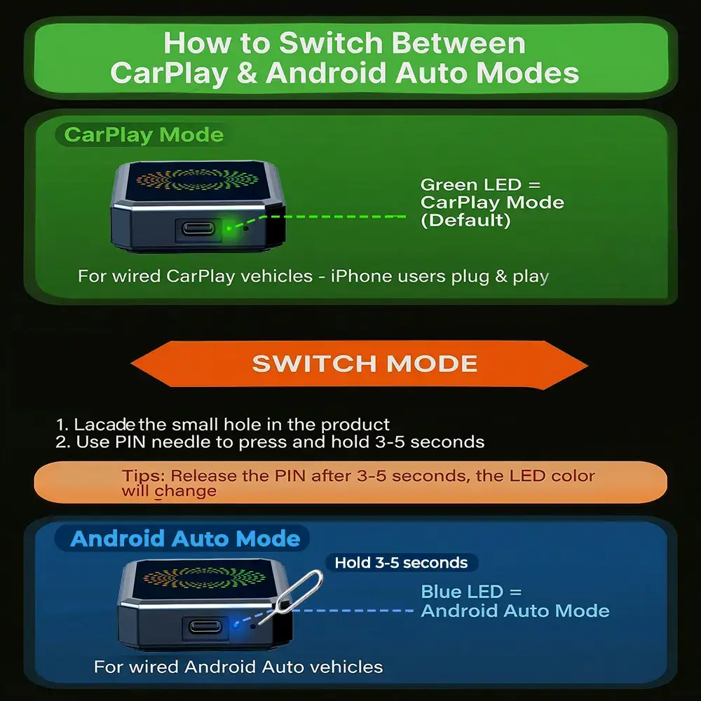 Wired CarPlay to Wireless Adapter with Built-in System, Compatible with Wired CarPlay Vehicles