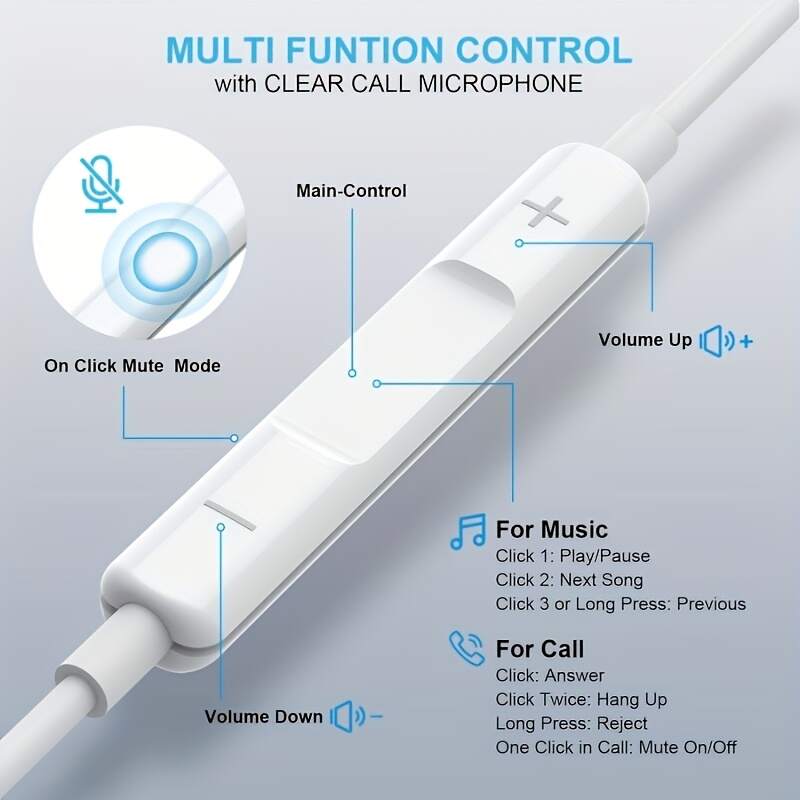 TYPE-C earphone USB C Headphone for iPhone 15/iPhone 15 Pro Max Samsung Ultra FE HiFi Stereo Type C Earphone with Microphone type-c wired earphone USBC Wired Earbuds for iPad 10 Google Pixel 6a 7a 8 7 6 5 One Plus