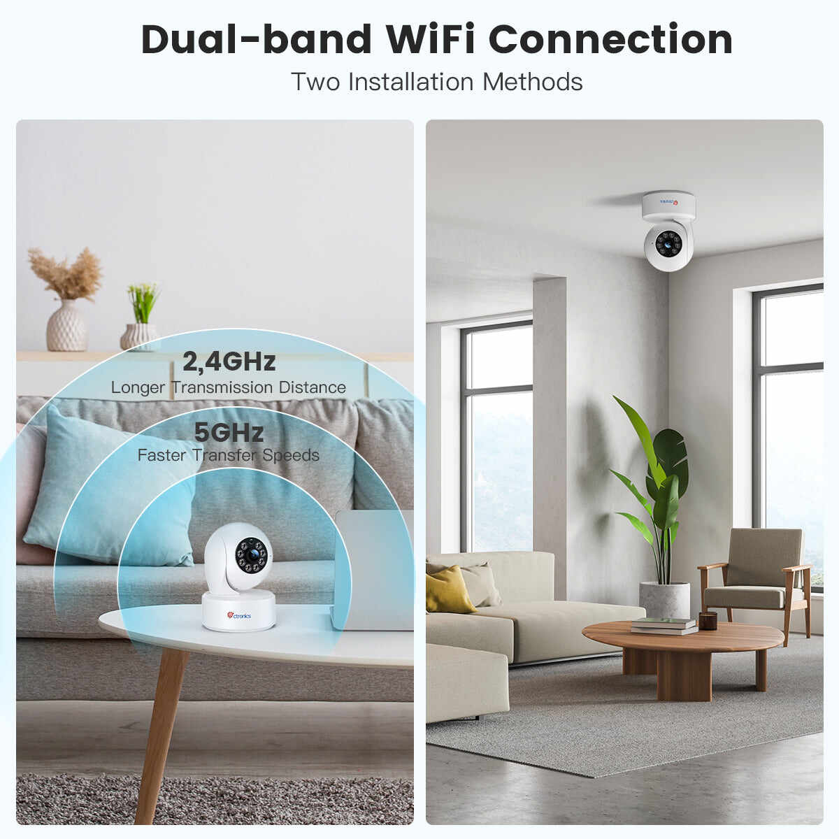 Ctronics 2.5K 4MP Surveillance Camera Indoor & 2.4Ghz WLAN with 20m Color Night Vision