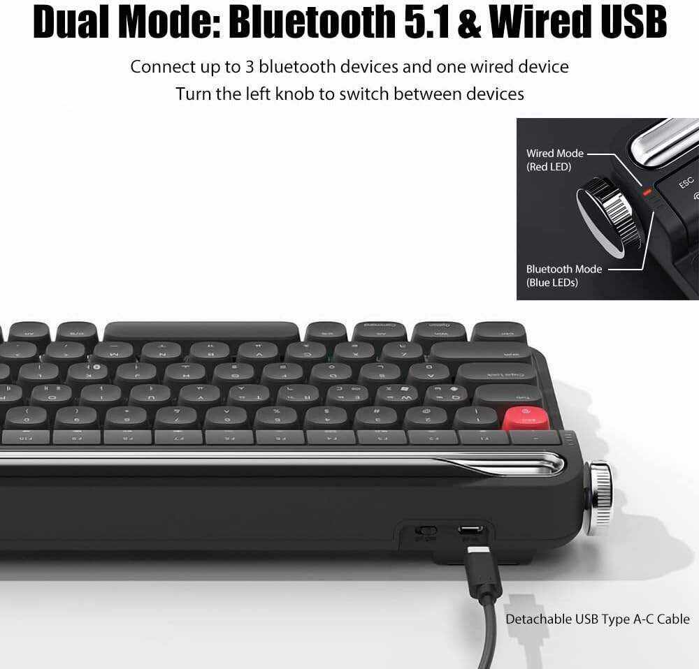 Typewriter Keyboard Wireless Bluetooth 5.0 Retro Aesthetic Cute Kawaii Round Keycaps 106-Key with Num Pad Clicky Mechanical Feeling with Pad/Phone Holder for Windows/Mac OS/Android/iOS (Mint)