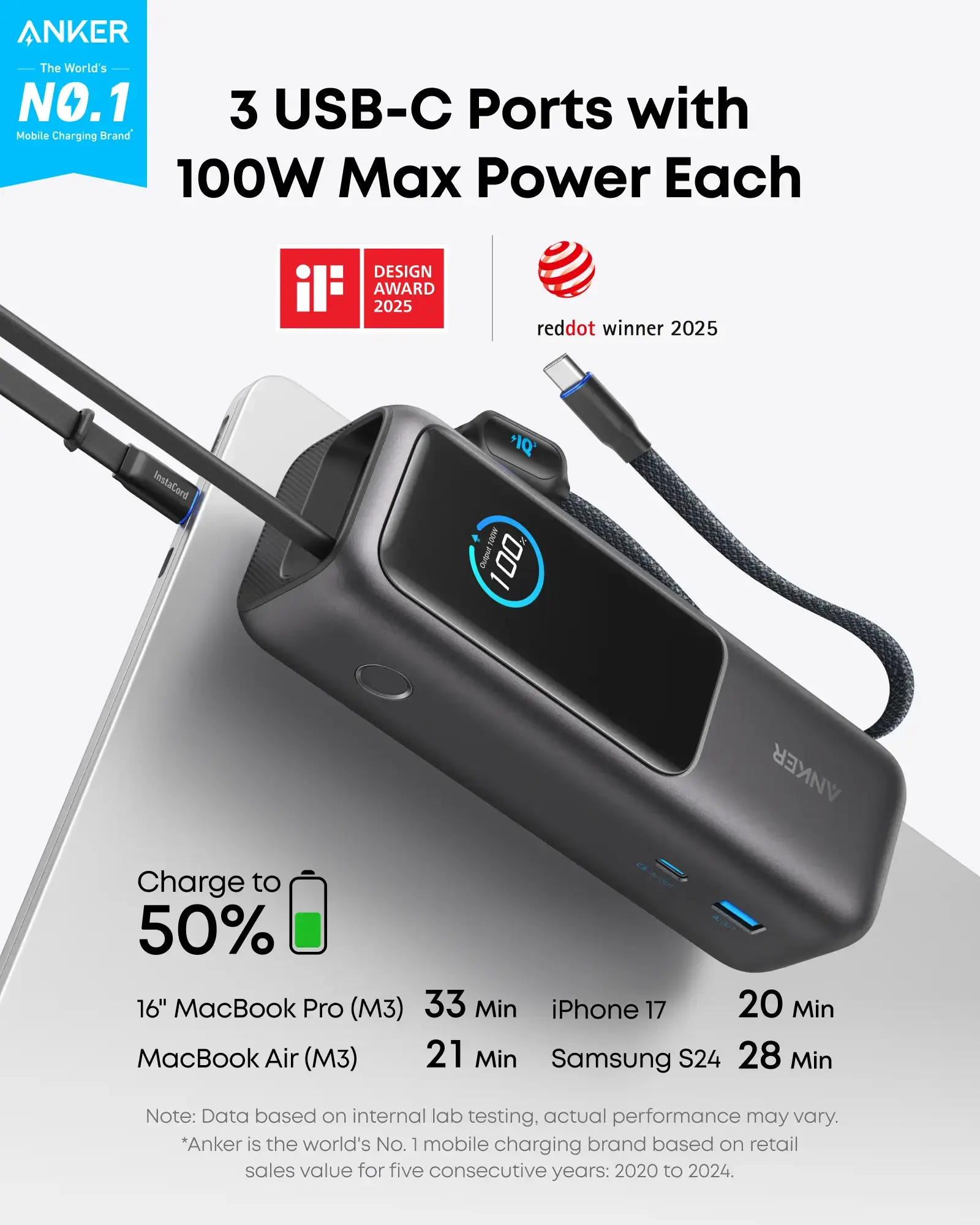 Portable Laptop Power Bank with Built-In Cables, 25000mAh High-Capacity Battery, Fast Charging for 4 Devices, Ideal for Office & Trips, Compatible with iPhone, MacBook, Galaxy