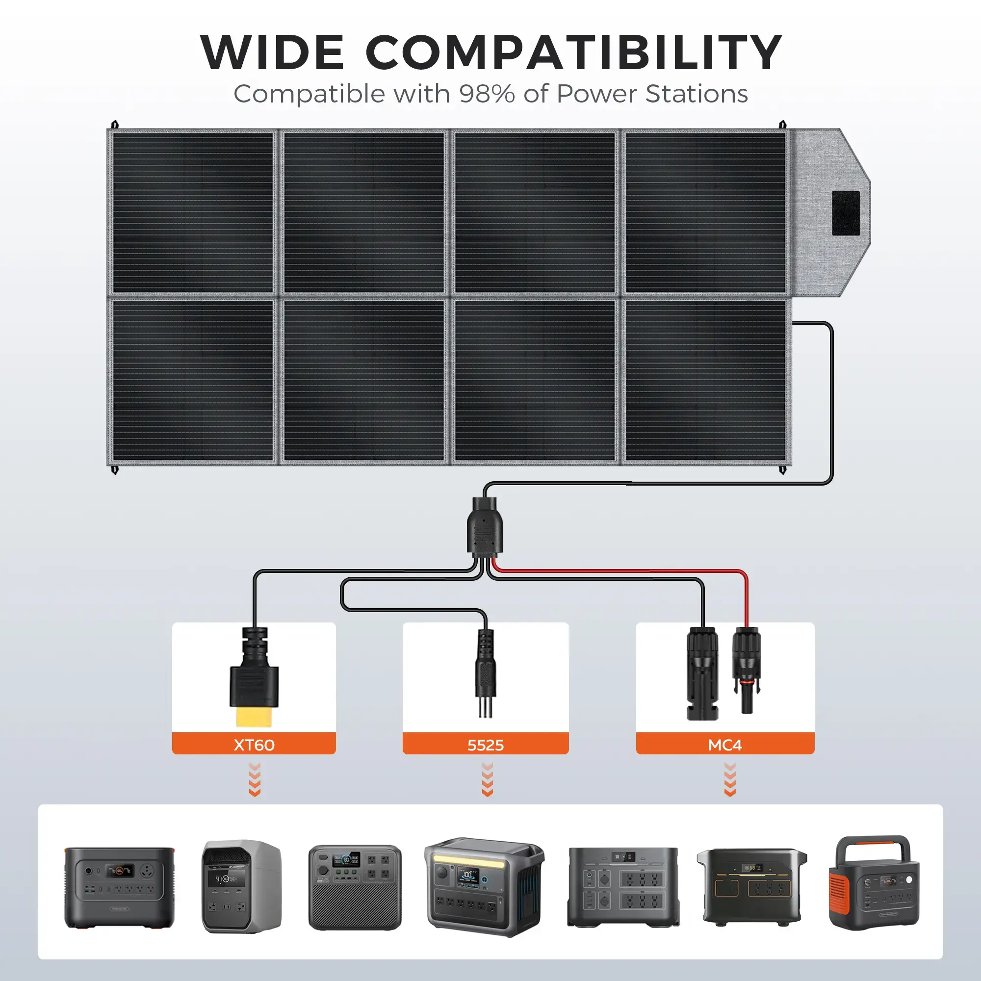 400W Foldable Solar Panel + 1000W Portable Power Station Combo Kit | 23.7% High Efficiency for RV Off-Grid Camping